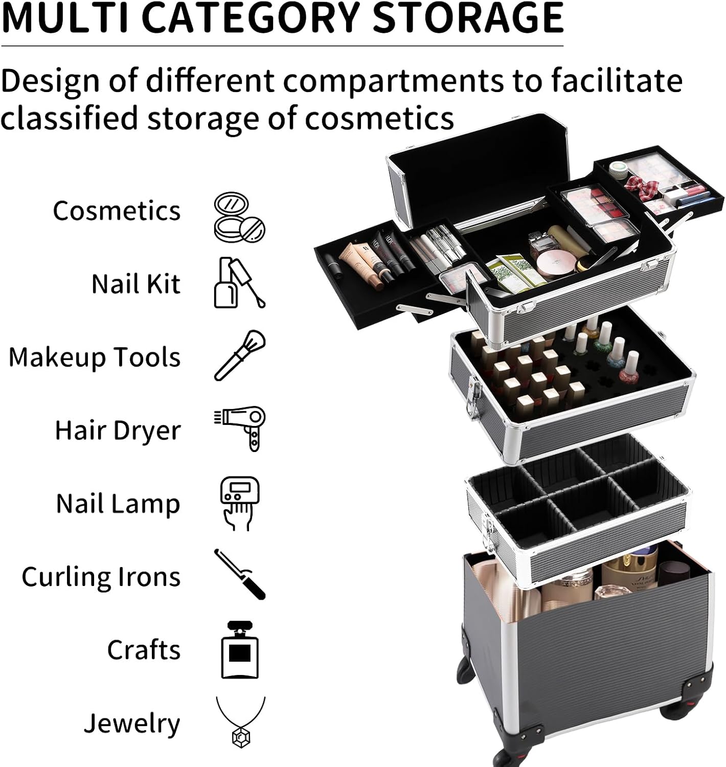 5 en 1 Rolling Maquillaje Tren Caja Profesional Grande Almacenamiento Carro Cosmético, Negro –