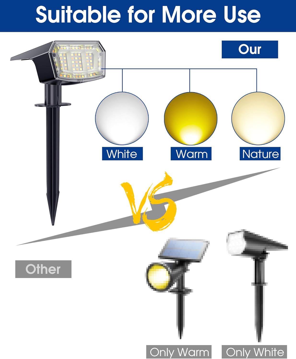 Biling Luces solares 3 en 1 cálidasblancasnaturales para exteriores, paquete de 4 luces solares impermeables para exteriores, iluminación solar de