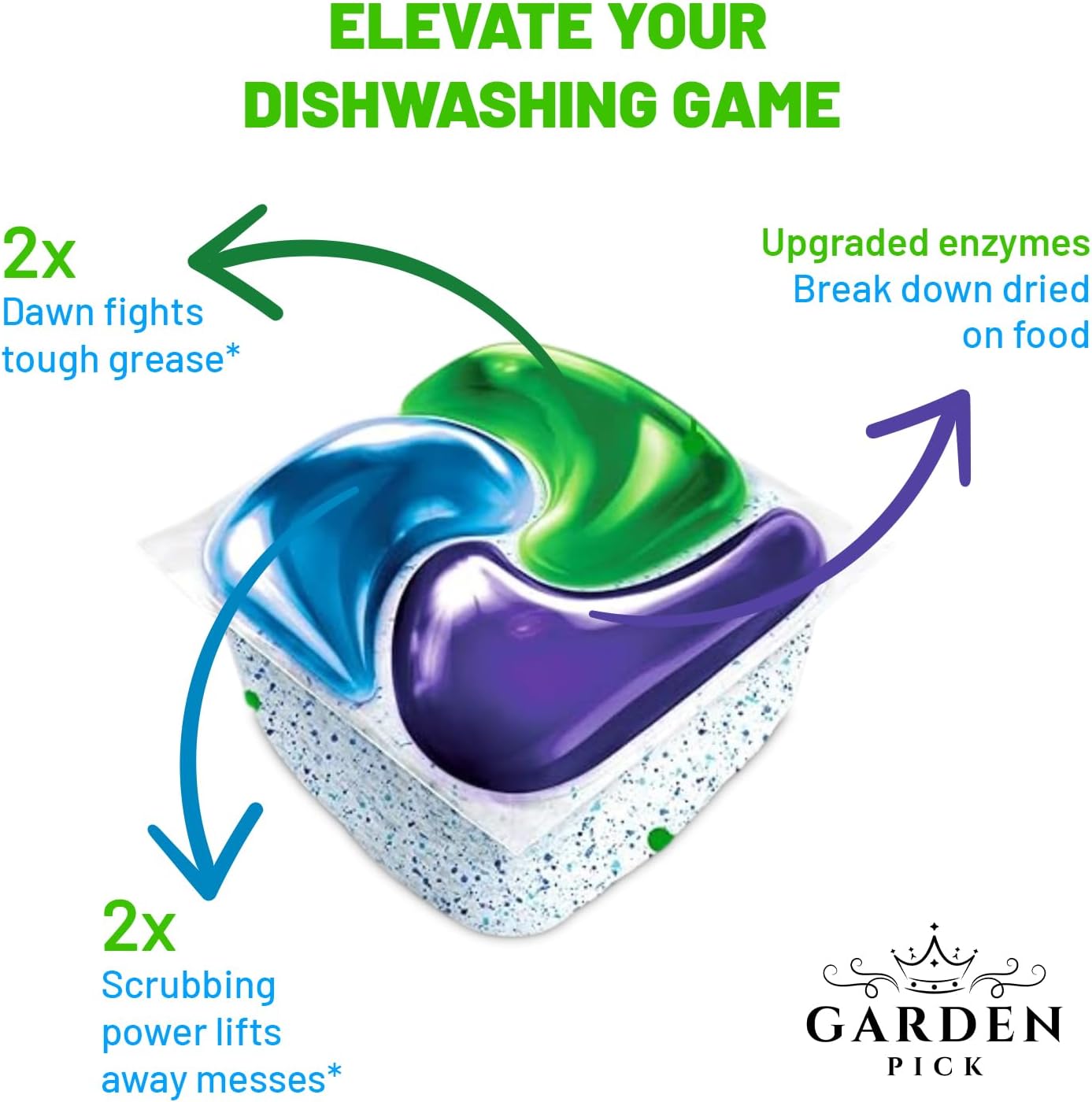 Cascade Platinum Plus – Cápsulas para lavavajillas – Cápsulas de cocina para lavavajillas – Tabletas limpiadoras y desodorantes para lavavajillas –