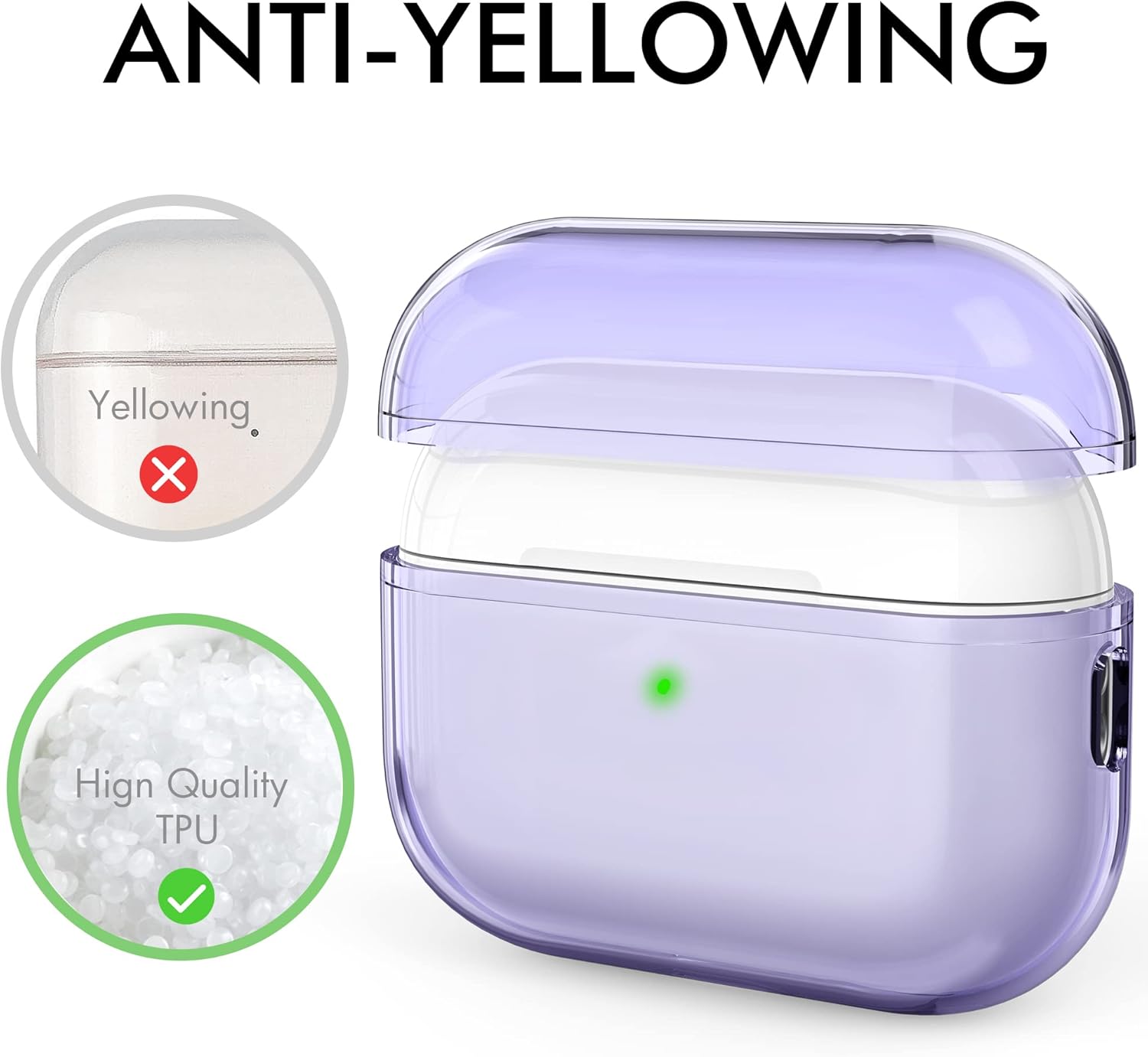 NIUTRENDZ AirPods Pro 2 Funda protectora de TPU suave con cordón LED frontal visible compatible con AirPods Pro de 2 generación 2022 (morado)