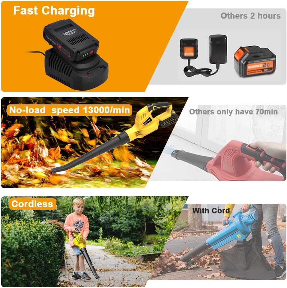 Soplador de hojas inalámbrico de 20 V con batería Cargador rápido soplador de hojas barredora (amarillo 3.0A)