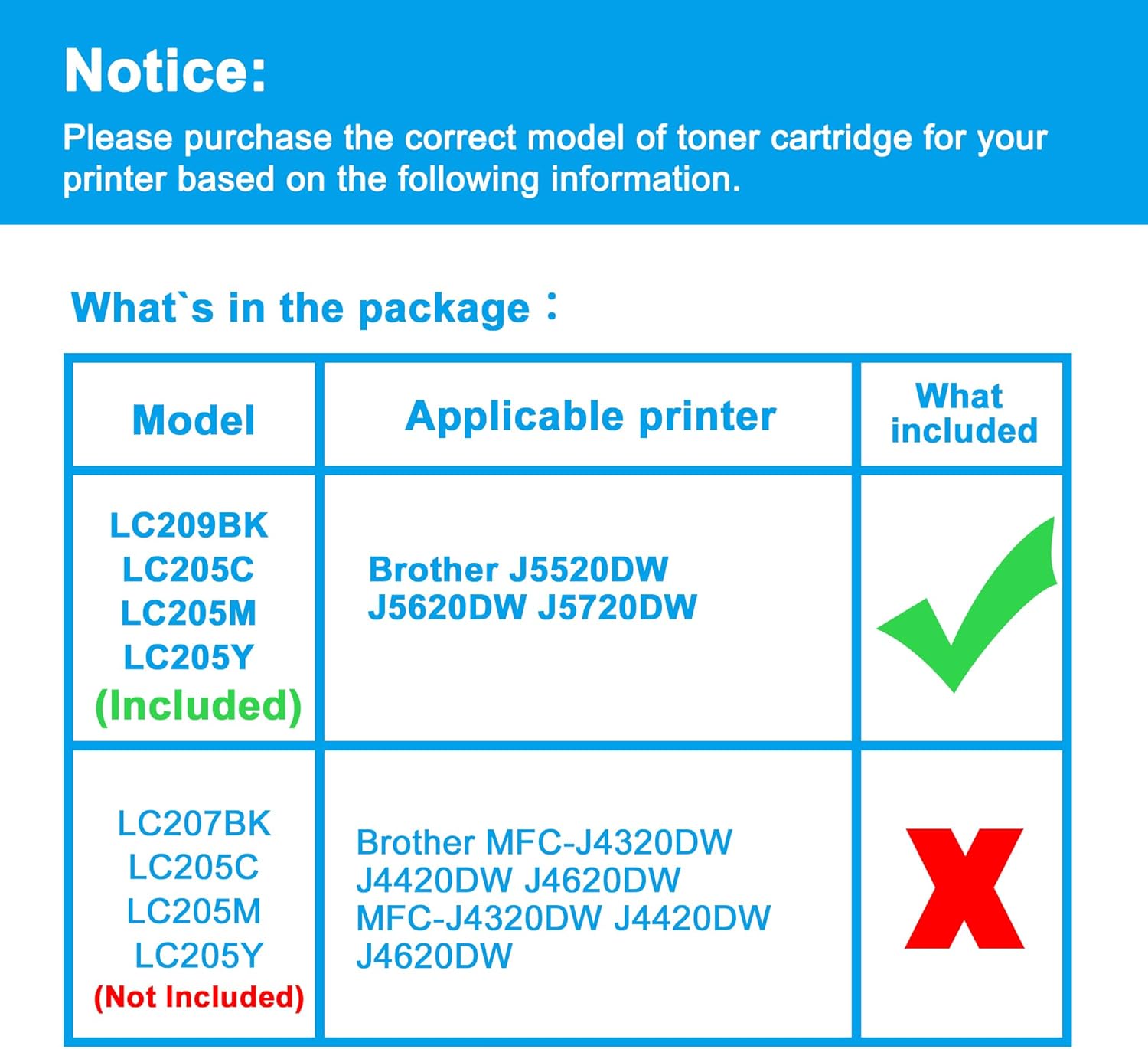 LCL Cartucho de tinta de repuesto compatible para Brother LC209 LC205 LC209BK LC205C LC205M LC205Y XXL Super High Yield MFC-J5520DW J5620DW J5720DW