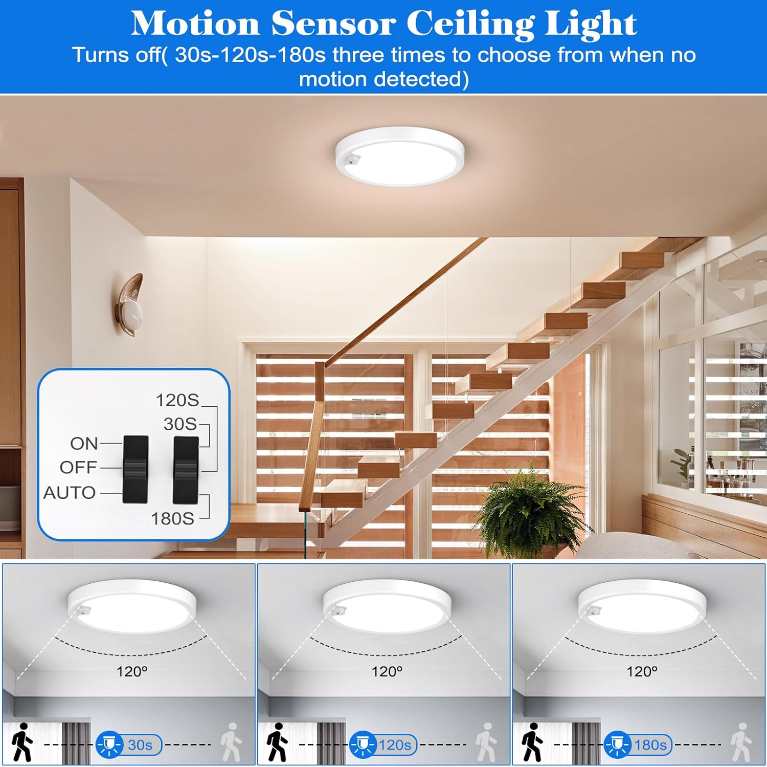 KEPLUG Luz con sensor de movimiento para interiores, con cable de 18 W1600 lúmenes, accesorio de iluminación empotrado de montaje empotrado,