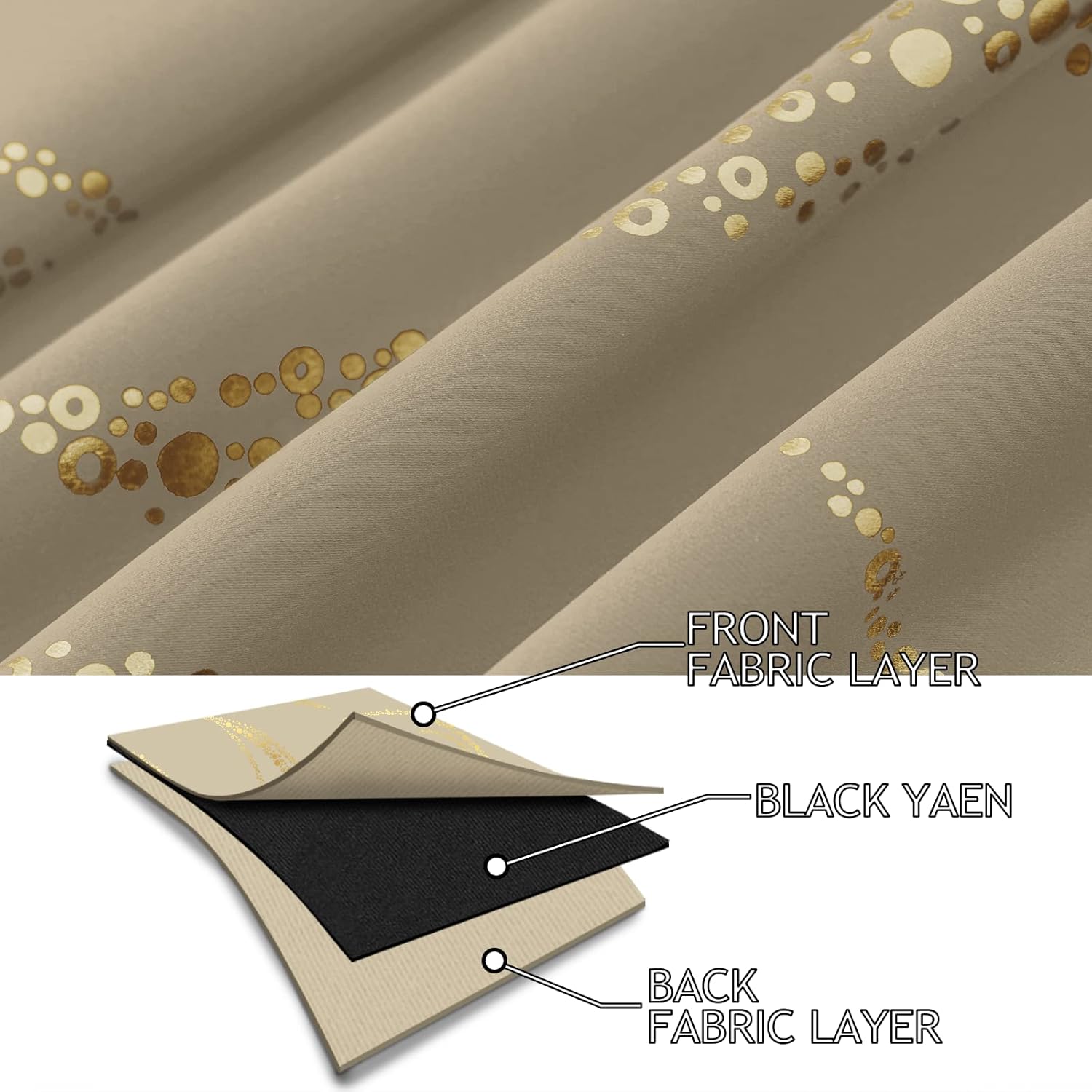 Yakamok Cortinas con bloqueo de luz de 84 pulgadas, estampado de líneas onduladas doradas con ojales, cortinas de oscurecimiento de habitación,