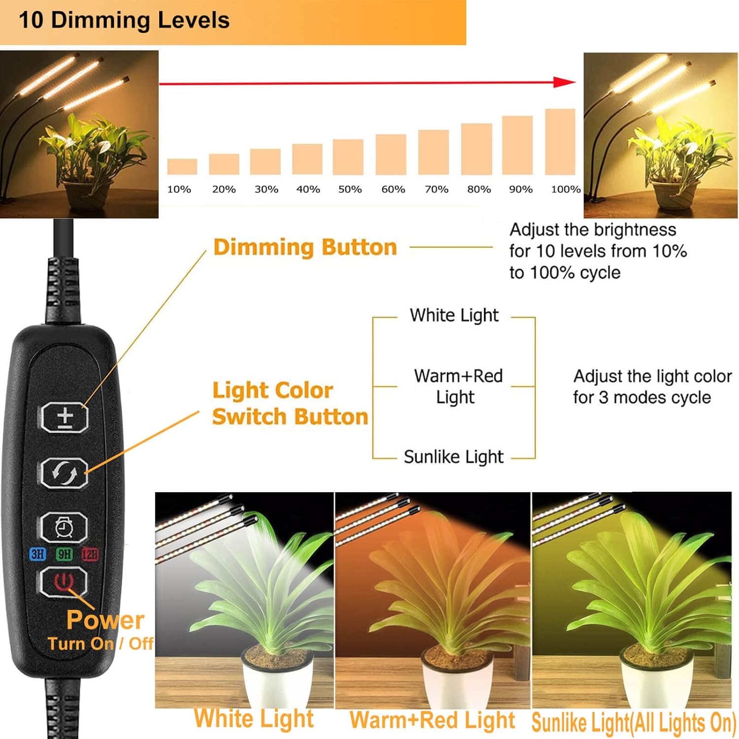 Luces de cultivo de 100 W para plantas de interior de espectro completo, luces LED de cultivo de plantas, 3000k5000k660nm, lámparas de cultivo de
