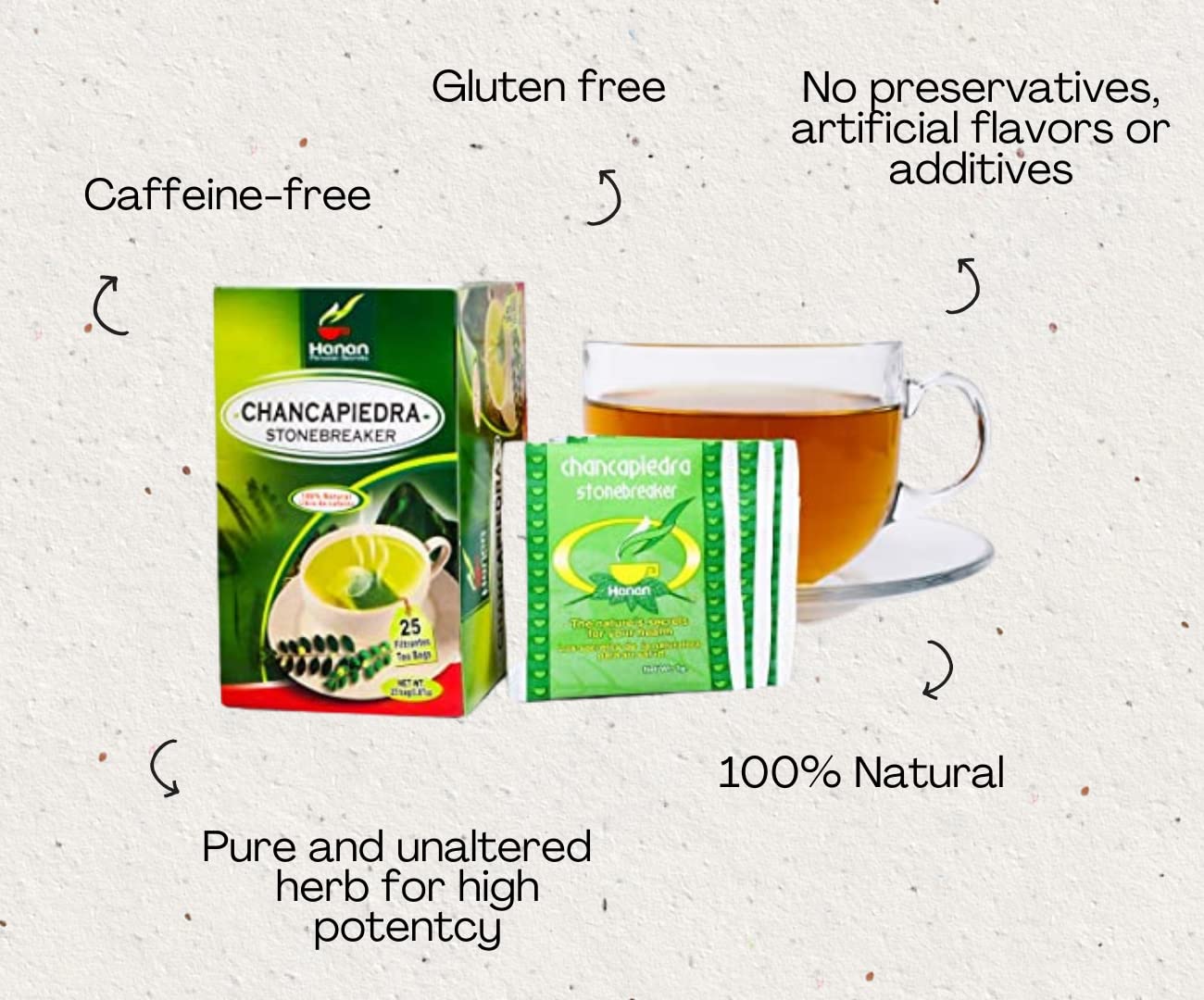 Hanan Peruvian Secrets Té de hierbas Chancapiedra  Rompepiedras 100% natural  25 bolsas de té  Ayuda a promover la función renal normal de forma