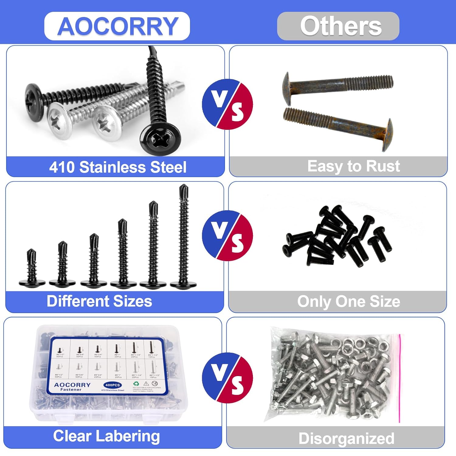 #8 Kit surtido de tornillos autorroscantes, 400 tornillos autorroscantes de cabeza de armadura modificada, 410 tornillos autoperforantes de acero