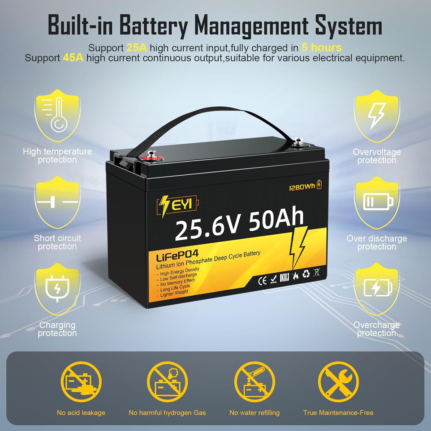 Batería de litio de 24 V 50 Ah LiFePO4, BMS de 50 A incorporada, 5000 ciclos profundos, perfecta para motor de arrastre, hogar solar, marino..