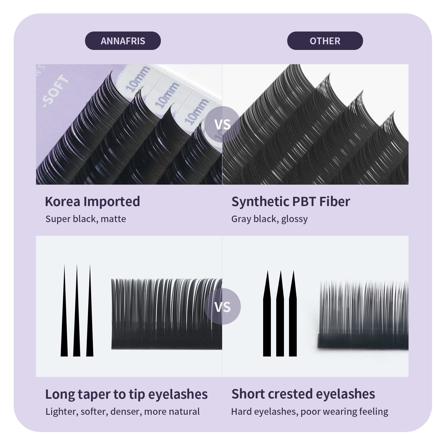 Extensión de pestañas clásicas de volumen de 16 filas, 0.07, rizo D, 0.315 in, negro mate, extensiones de pestañas postizas individuales, uso en
