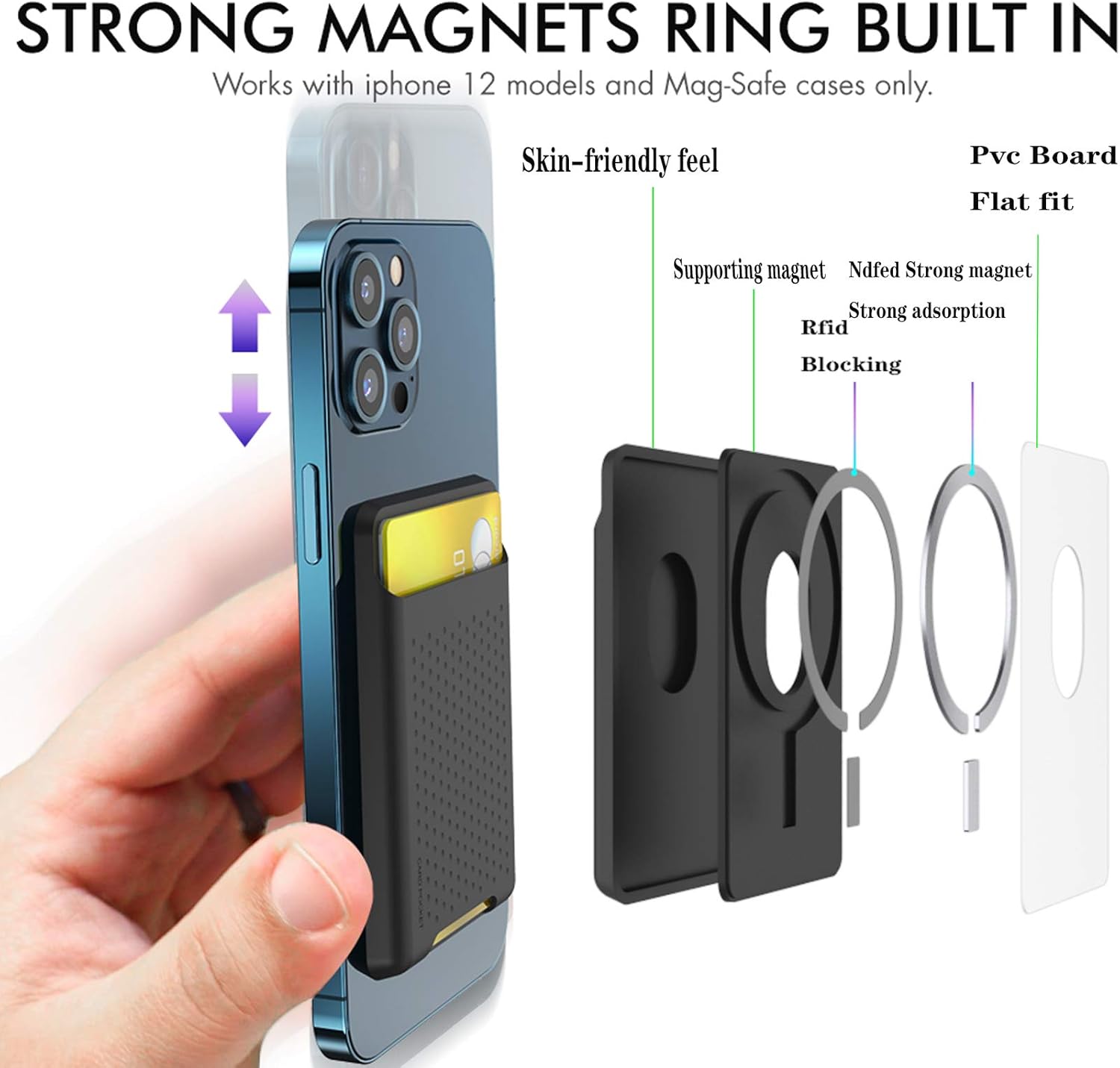 Tarjetero para la parte posterior del teléfono para MagSafe cartera magnética de silicona compatible con iPhone1514131212 Pro12 Mini 12 Pro Max