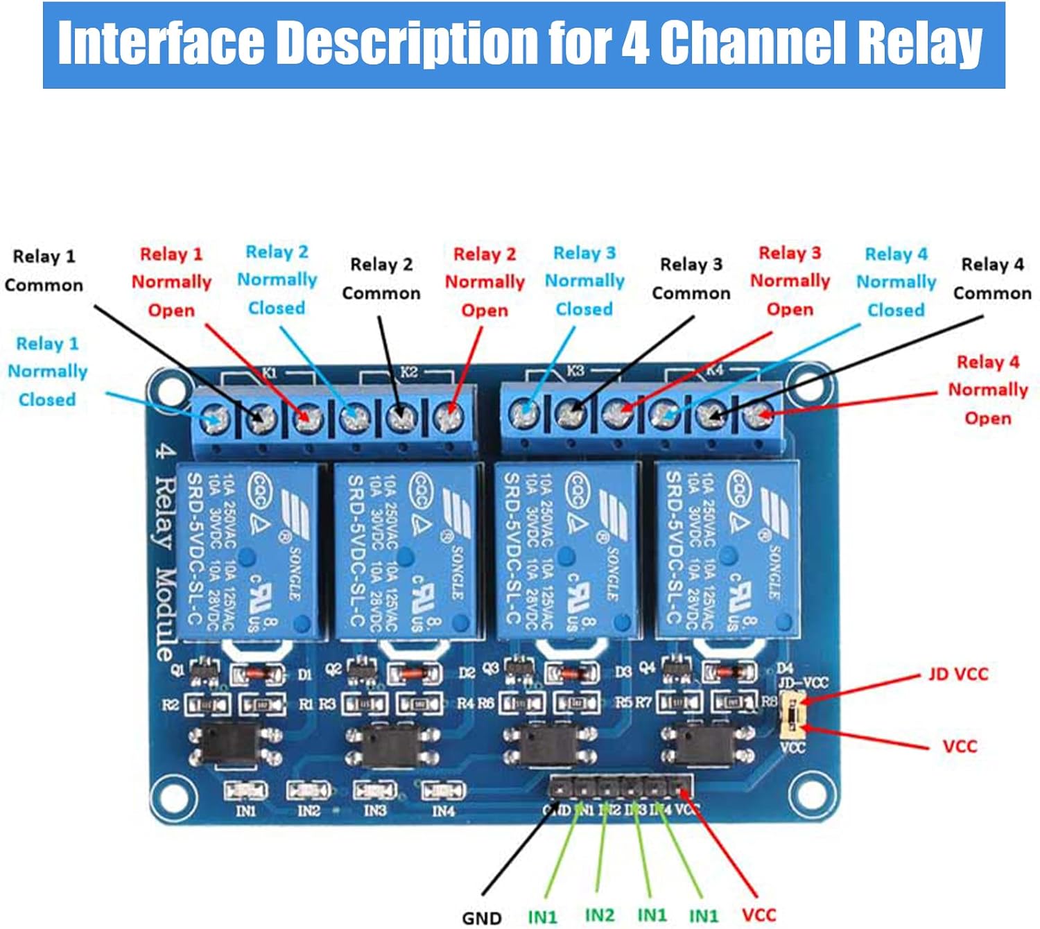 Módulo de relé de 4 canales DC de 5 V compatible con Arduino R3 MEGA Raspberry Pi con optoacoplador placa de expansión de alto y bajo nivel