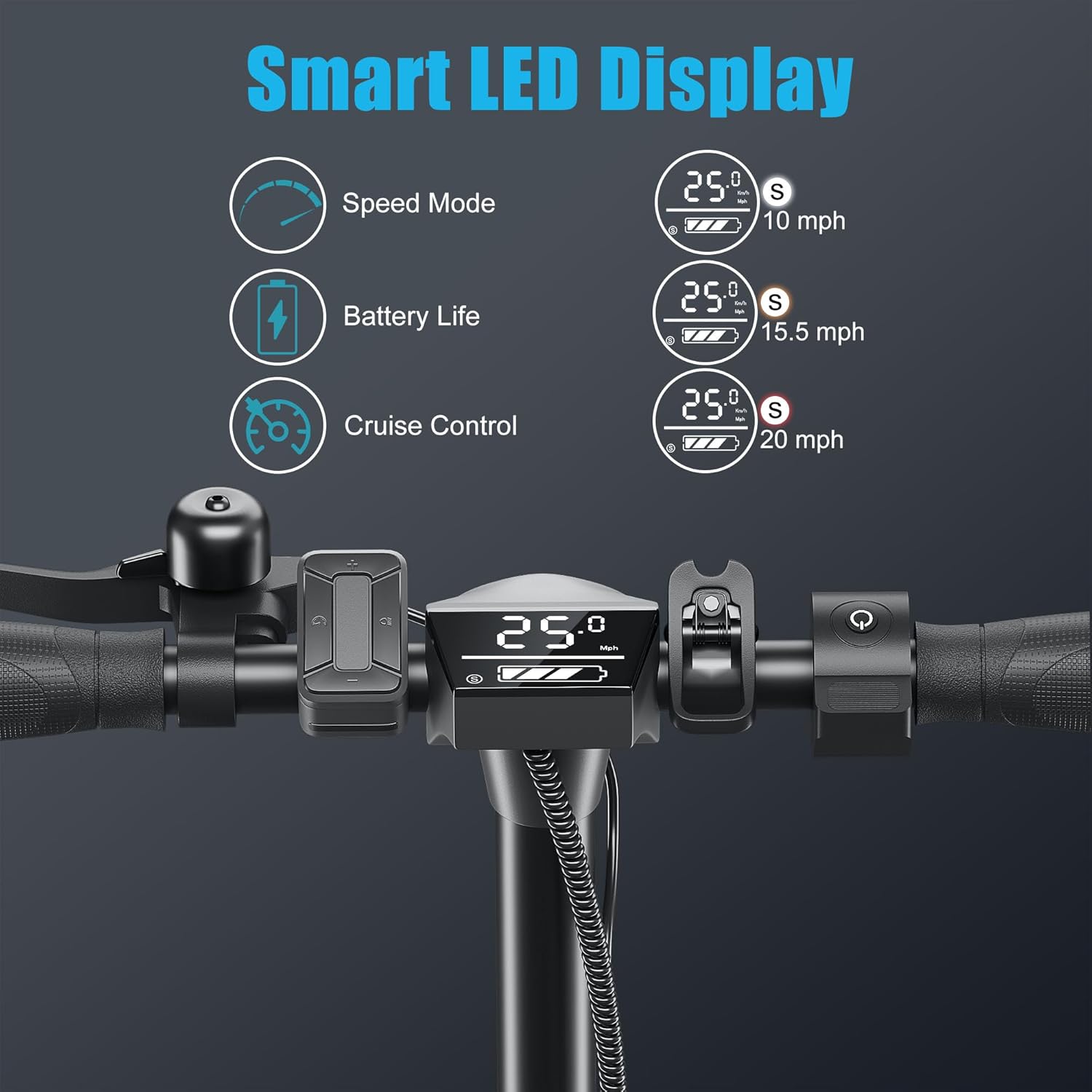 Caroma Patinete eléctrico, rango de 20 a 25 millas y velocidad de 20 MPH, neumáticos sólidos de 10 pulgadas, scooter eléctrico de control de crucero