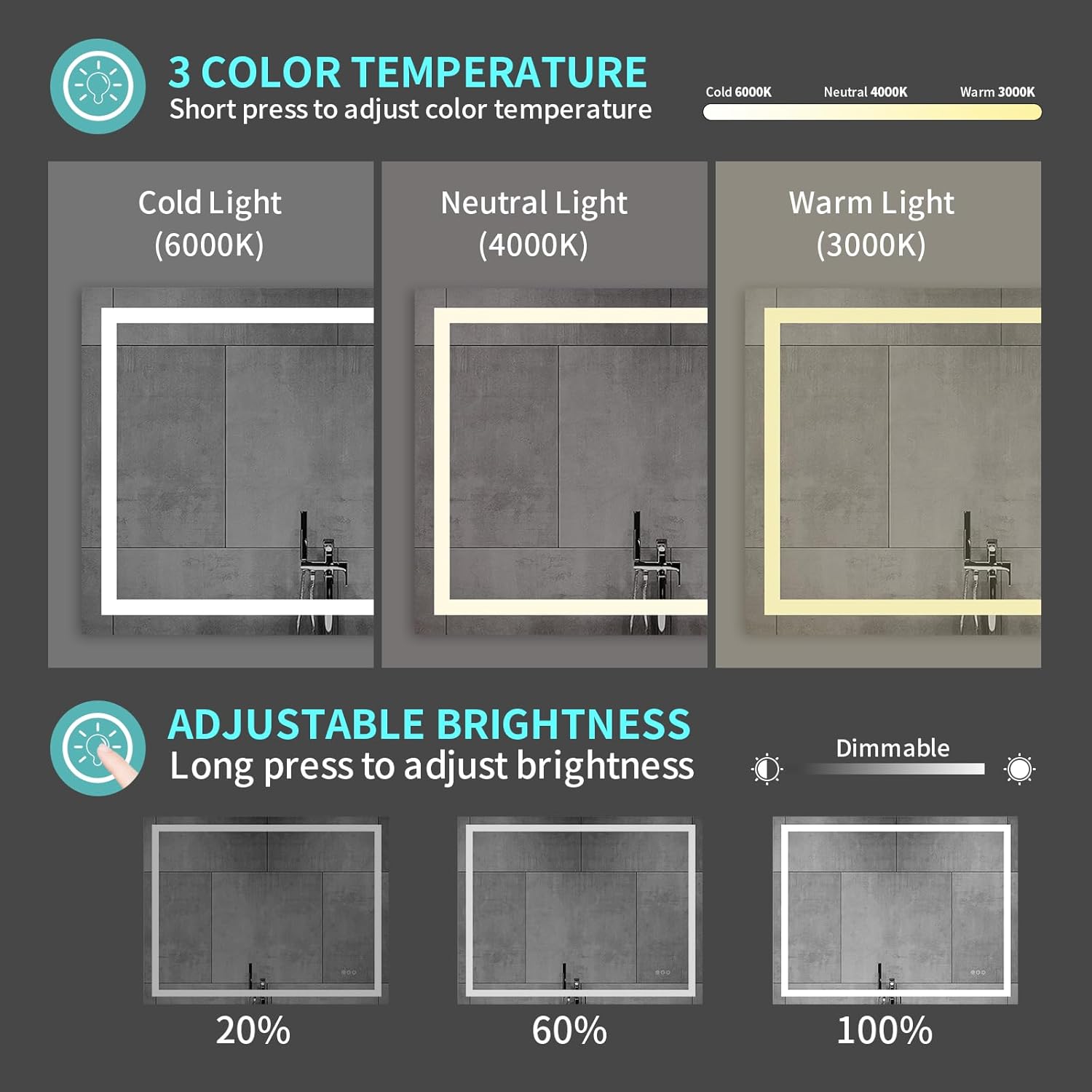 JONKEAN Espejo de baño LED de 48 x 36 pulgadas con luces, espejo LED antivaho montado en la pared para baño, espejos de baño rectangulares con