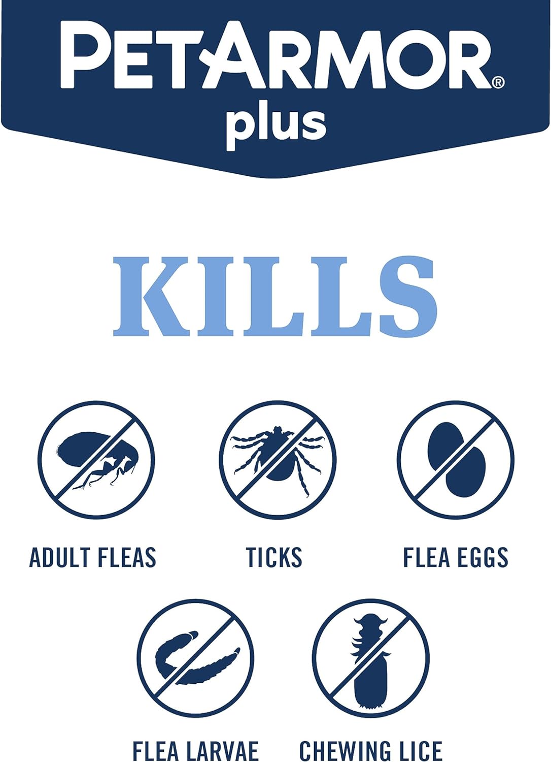 PetArmor Plus Prevención de pulgas y garrapatas para perros, tratamiento de pulgas y garrapatas de perro, 1 dosis, tópico impermeable, acción