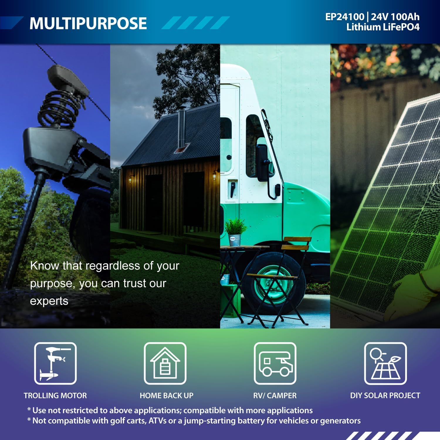 ExpertPower Batería recargable LiFePO4 de litio de 24 V y 100 Ah  Bluetooth  2500-7000 ciclos de vida y 10 años de vida útil  BMS integrado  Motores
