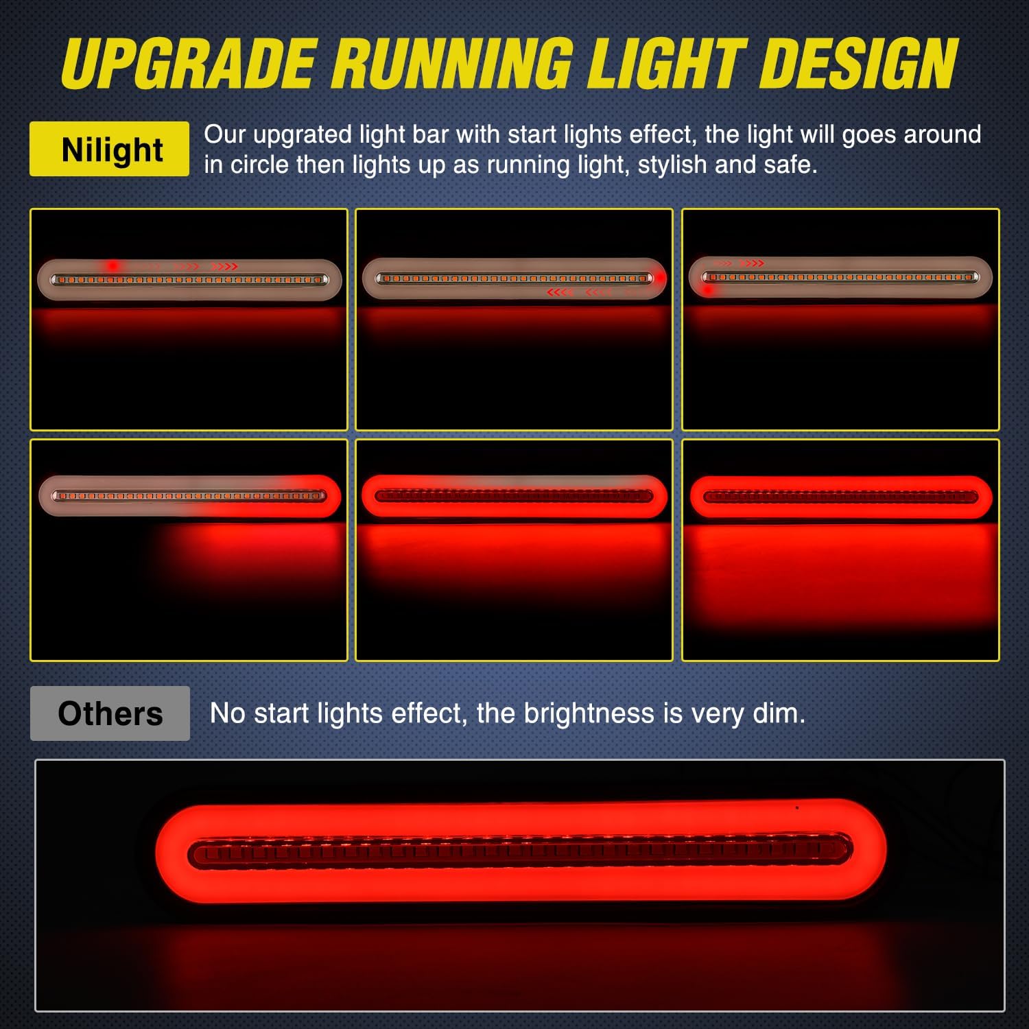 Nilight Barra de luz trasera para remolque con 3 en 1, luces de freno de parada, luces de freno, paquete de 2 unidades de 9 pulgadas, 100 luces LED