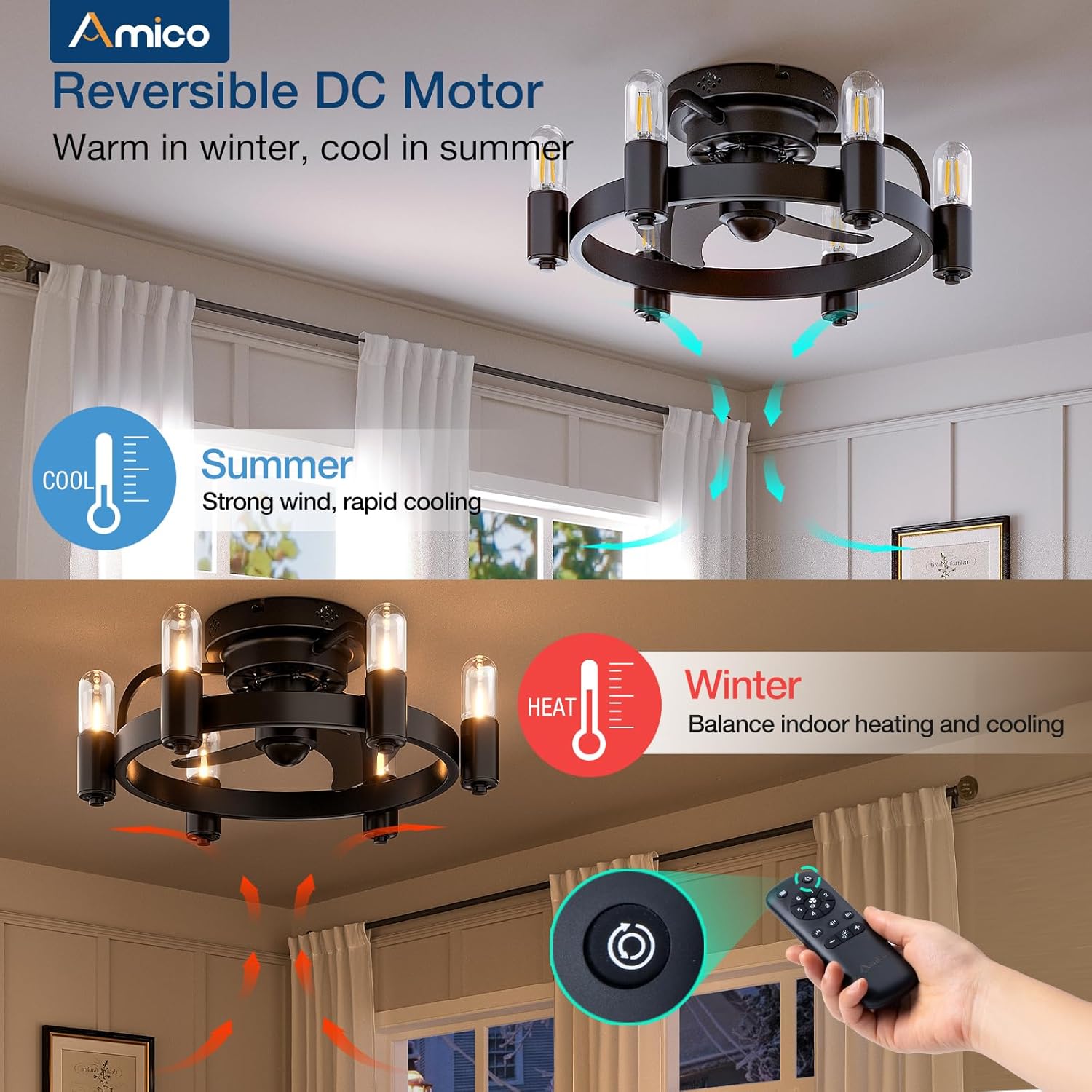 Amico Ventiladores de techo con luces, ventilador de techo de perfil bajo con luz y control remoto, montaje empotrado de 20 pulgadas, 6 velocidades,