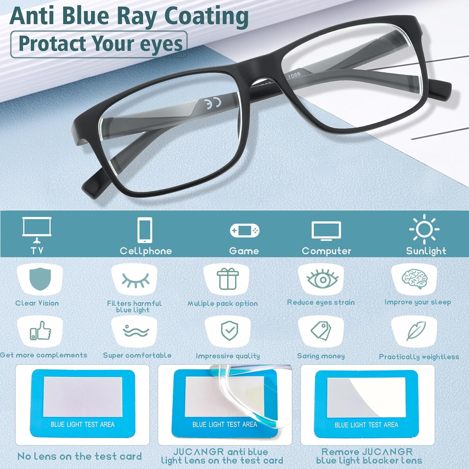 Distance Nearsighted Glasses For Men Women Near Sighted Vision Driving Farsighted Blue Light Computer Eyeglasses