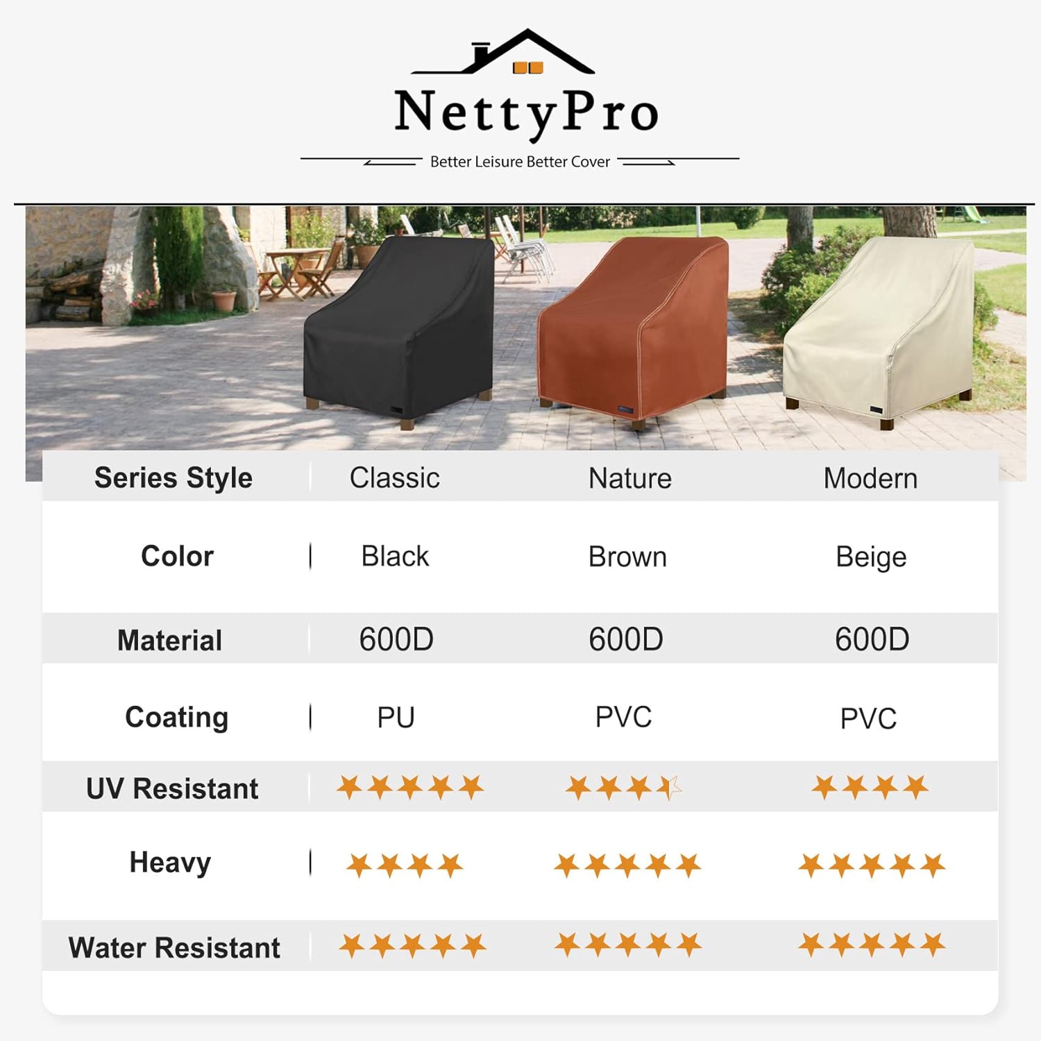 NettyPro Fundas para sillas de patio, impermeables, para muebles de exterior, giratorias, reclinables, mecedoras, para asientos profundos, se adapta