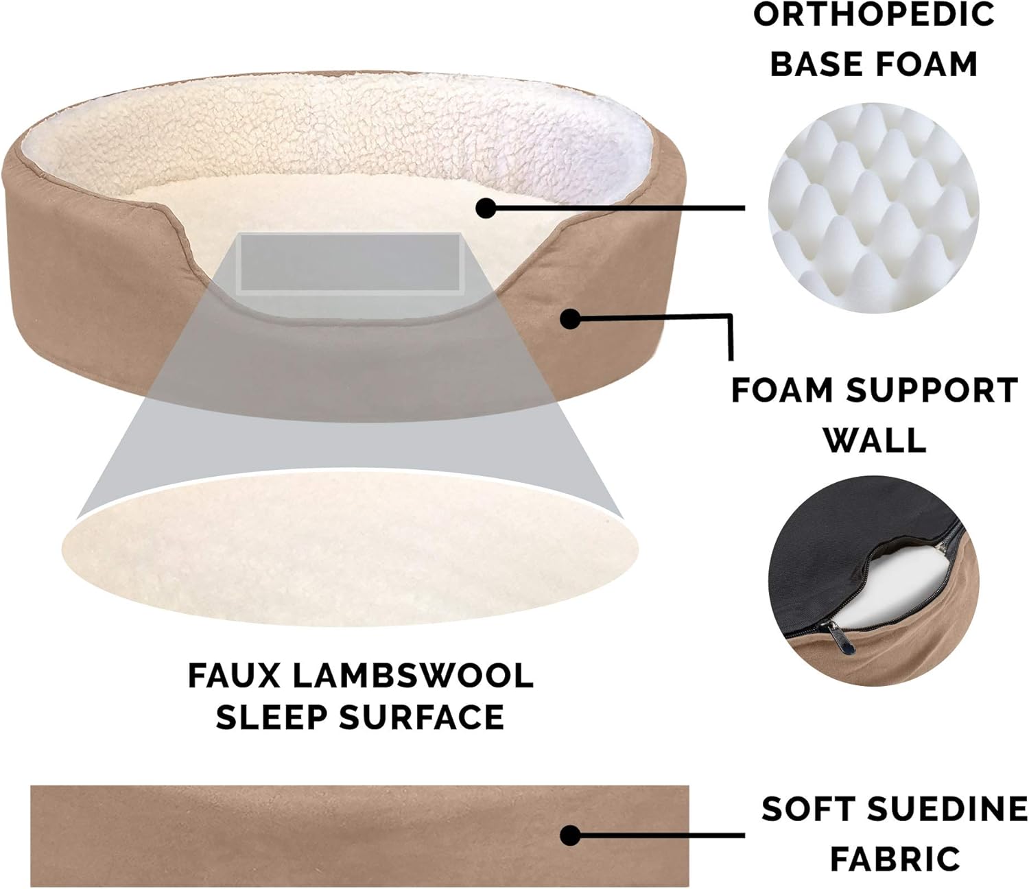 Cama para perro Furhaven Pet ovalada, redonda, para relajarse y no tener ansiedad, con base extraíble para perros y gatos, con múltiples estilos,