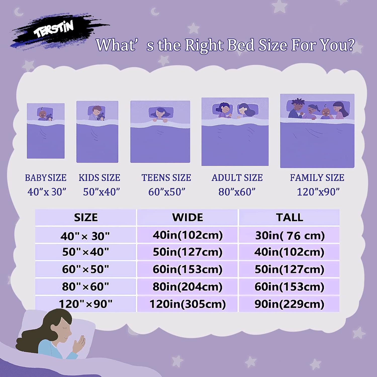 Manta de bebé personalizada con nombre, lindo elefante morado, manta de forro polar personalizada para niñas, niños, baby shower, regalo de