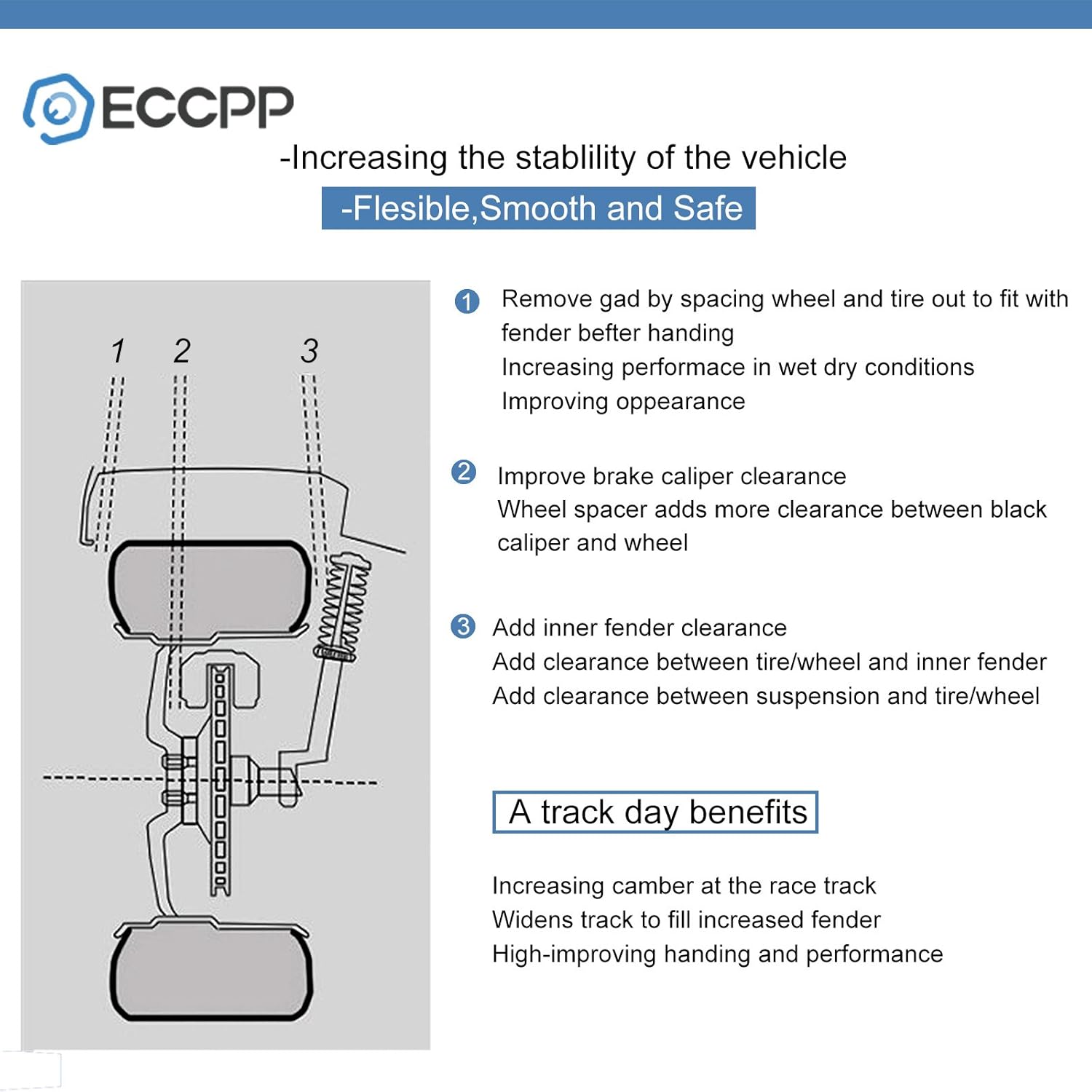 ECCPP 4 espaciadores de rueda centrados de 5 lengüetas de 1 pulgada 5×114.3 a 0.197×4.500 in 5×4.5 a 5×4.5 2.524 in compatibles con para RL para CL