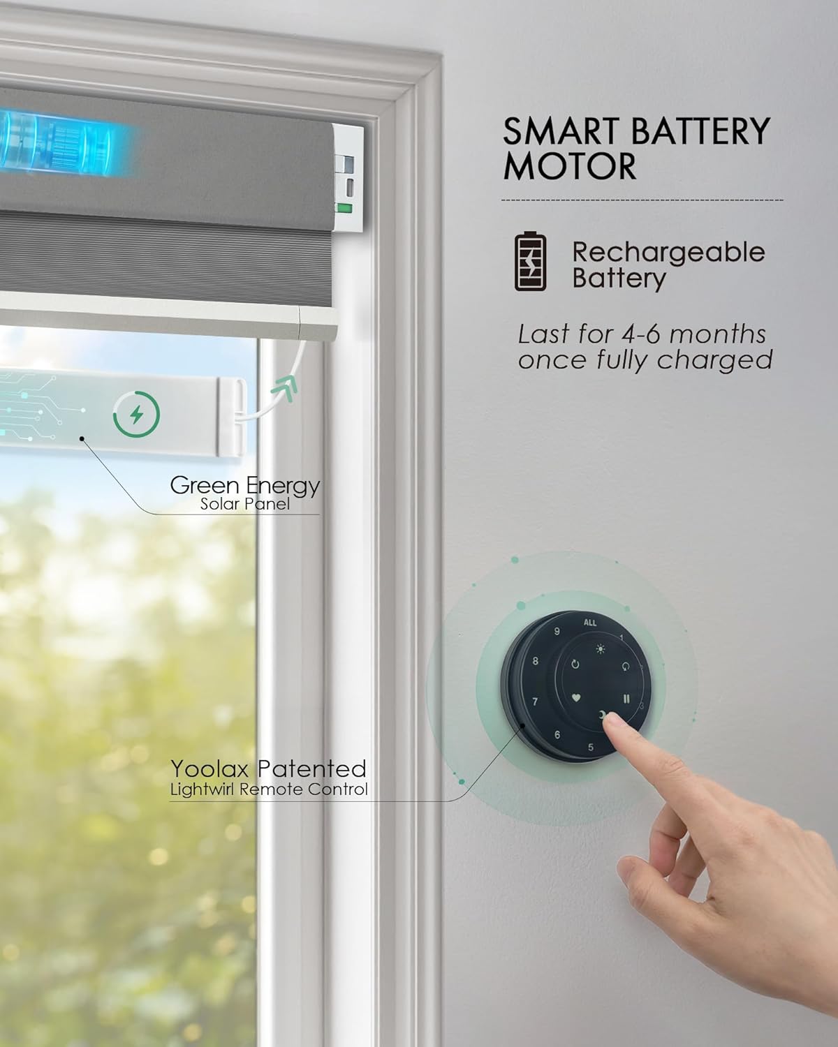 Yoolax Persiana celular motorizada inteligente funciona con Alexa, persianas eléctricas opacas de panal de abeja, persianas eléctricas inalámbricas