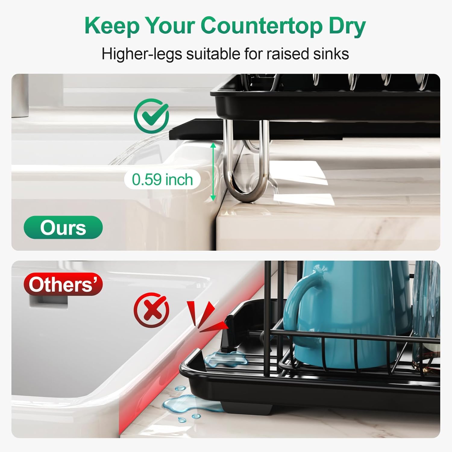 GSlife Escurridor de platos con escurridor, escurridor de platos para encimera de cocina, escurridor compacto resistente al óxido con soporte para