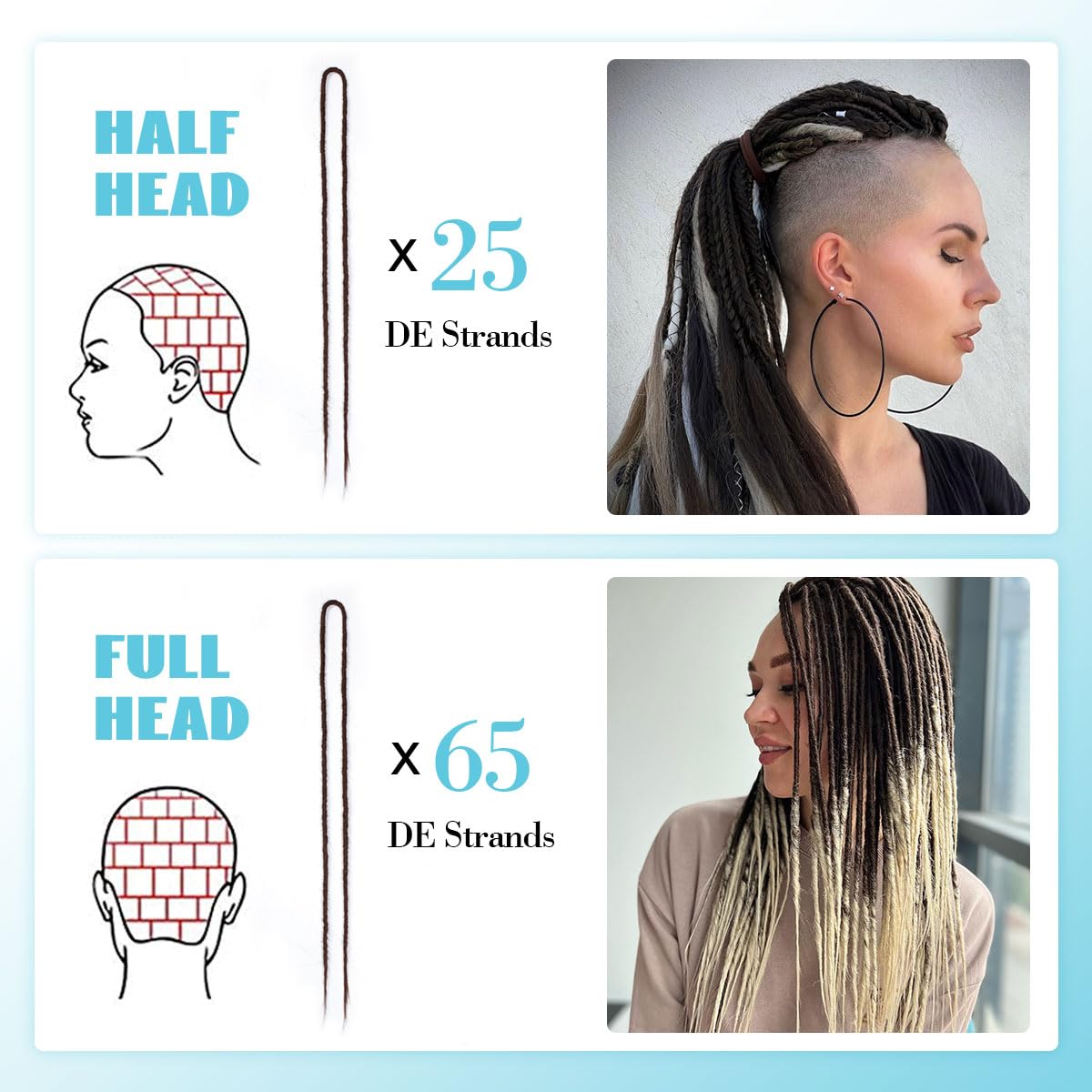 Extensiones de rastas sintéticas de doble punta de 24 pulgadas, 0.2 in, finas, suaves, falsas, 15 unidades, extensiones de rastas color azul