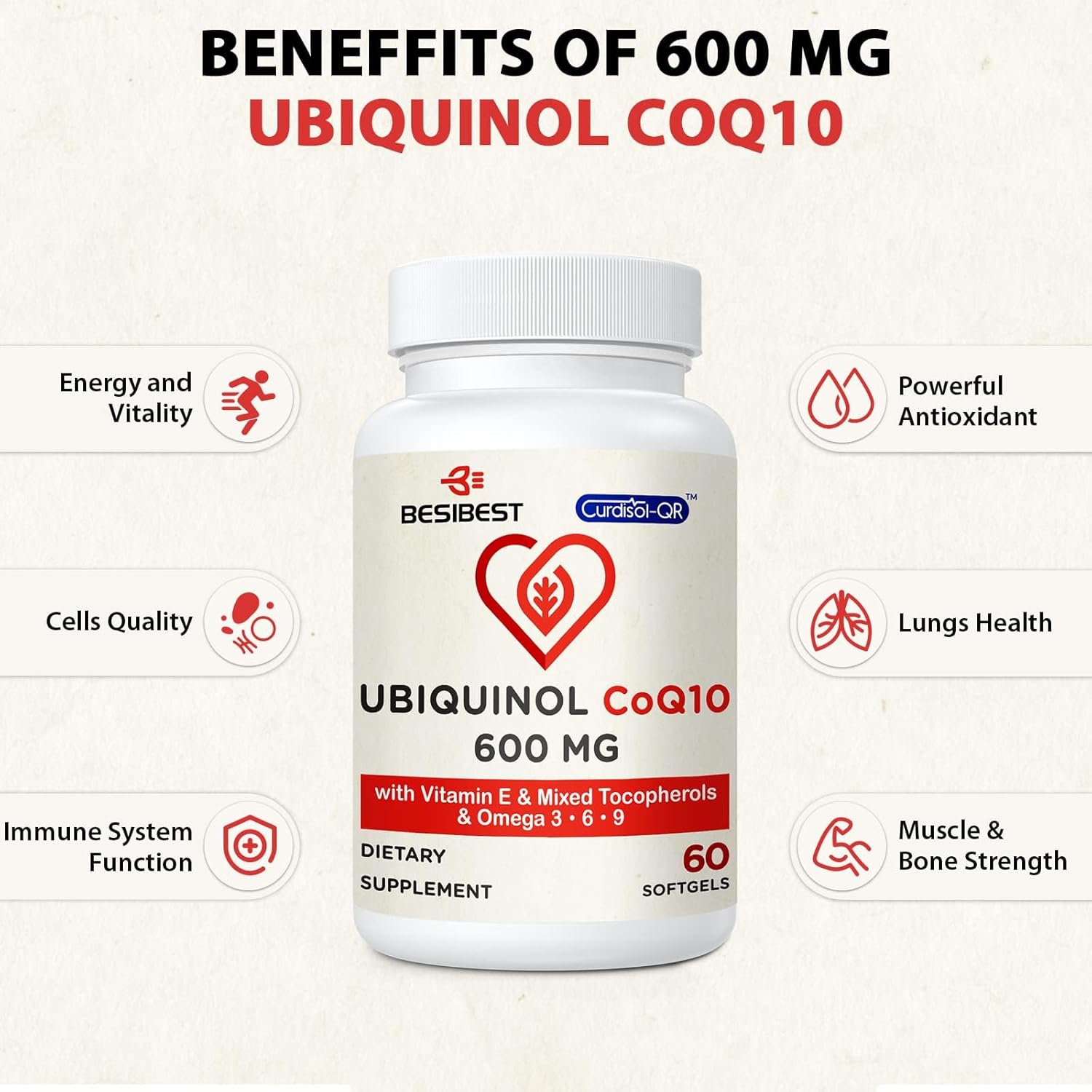 Ubiquinol CoQ10-600mg-Softgel, suplemento activo de ubiquinol Coq10 con vitamina E y Omega 3, 6, 9, alta absorción, coenzima Q10, potente