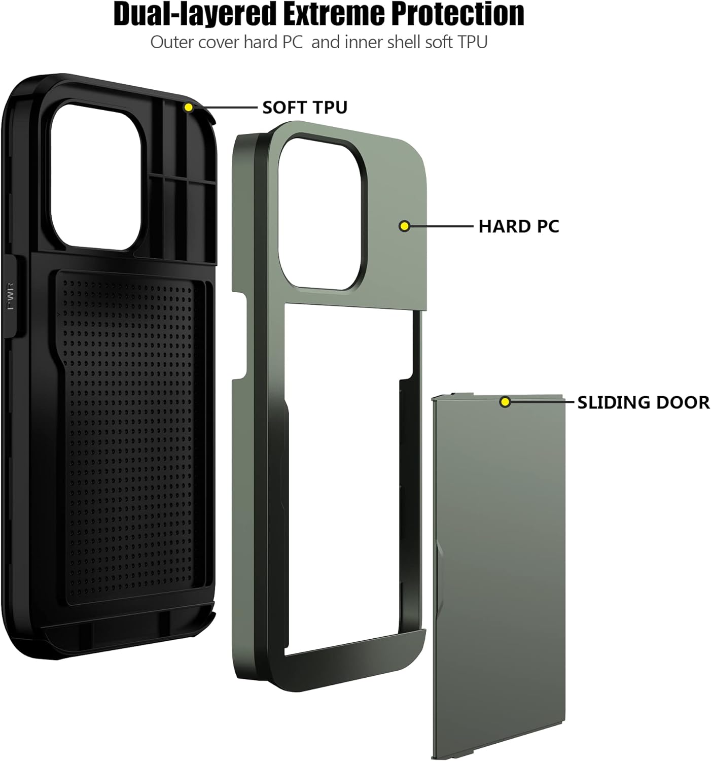 Nvollnoe Funda compatible con iPhone 15 Pro con tarjetero resistente de protección de doble capa a prueba de golpes, ranura para tarjetas oculta,