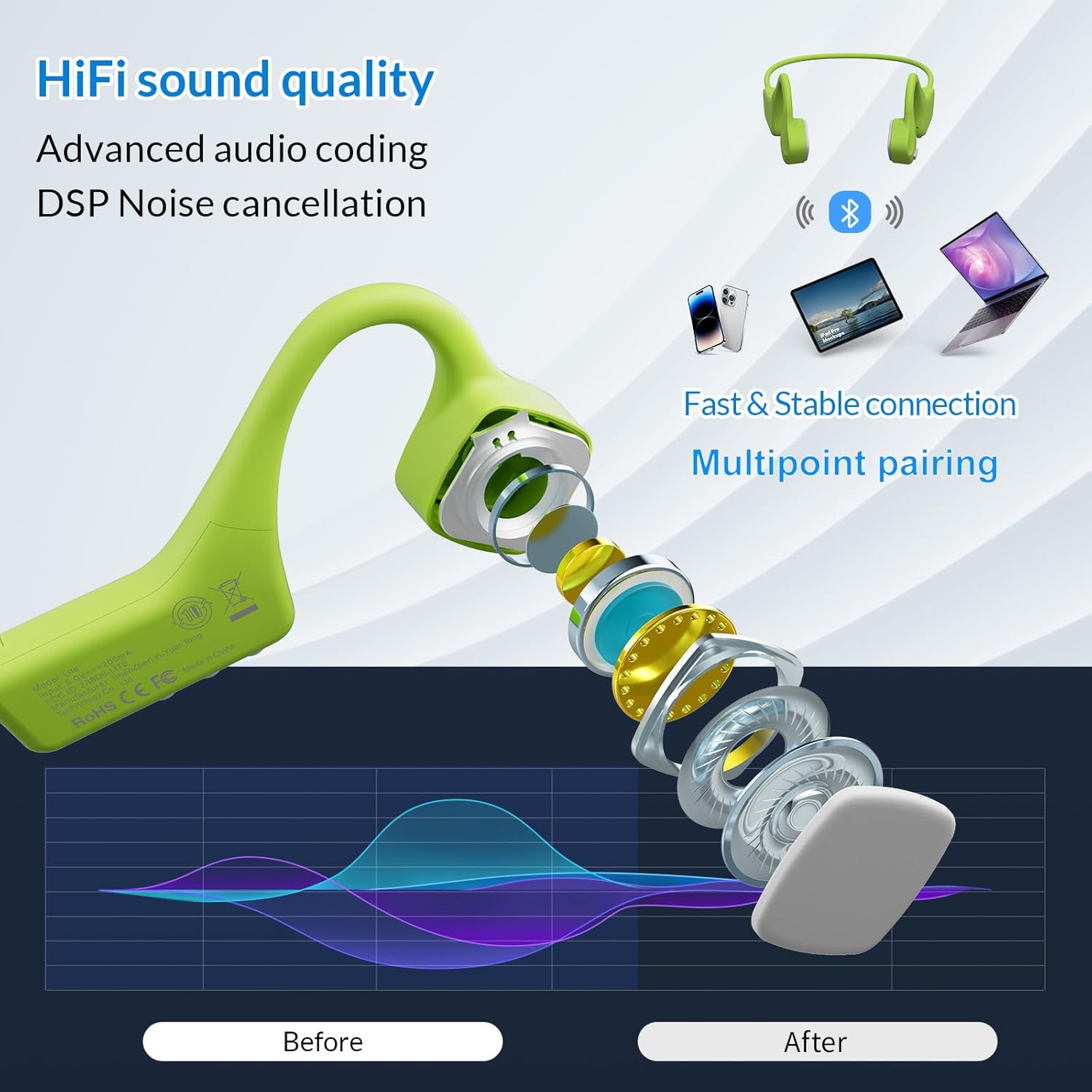 Auriculares Bluetooth de conducción ósea impermeables, auriculares abiertos inalámbricos, deportivos, a prueba de sudor, con micrófono, conducción