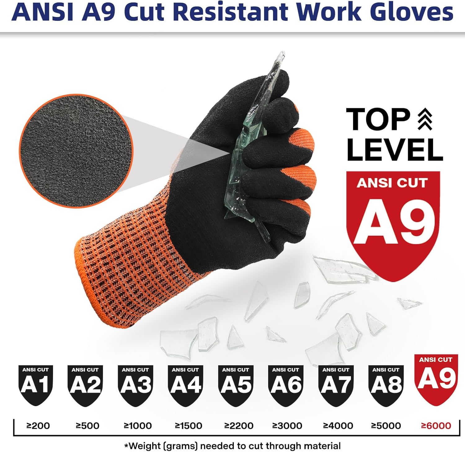Schwer ProGuard PR3326 – Guantes de trabajo resistentes a cortes de más alto nivel para protección extrema, guantes de corte ANSI A9 con pulgar
