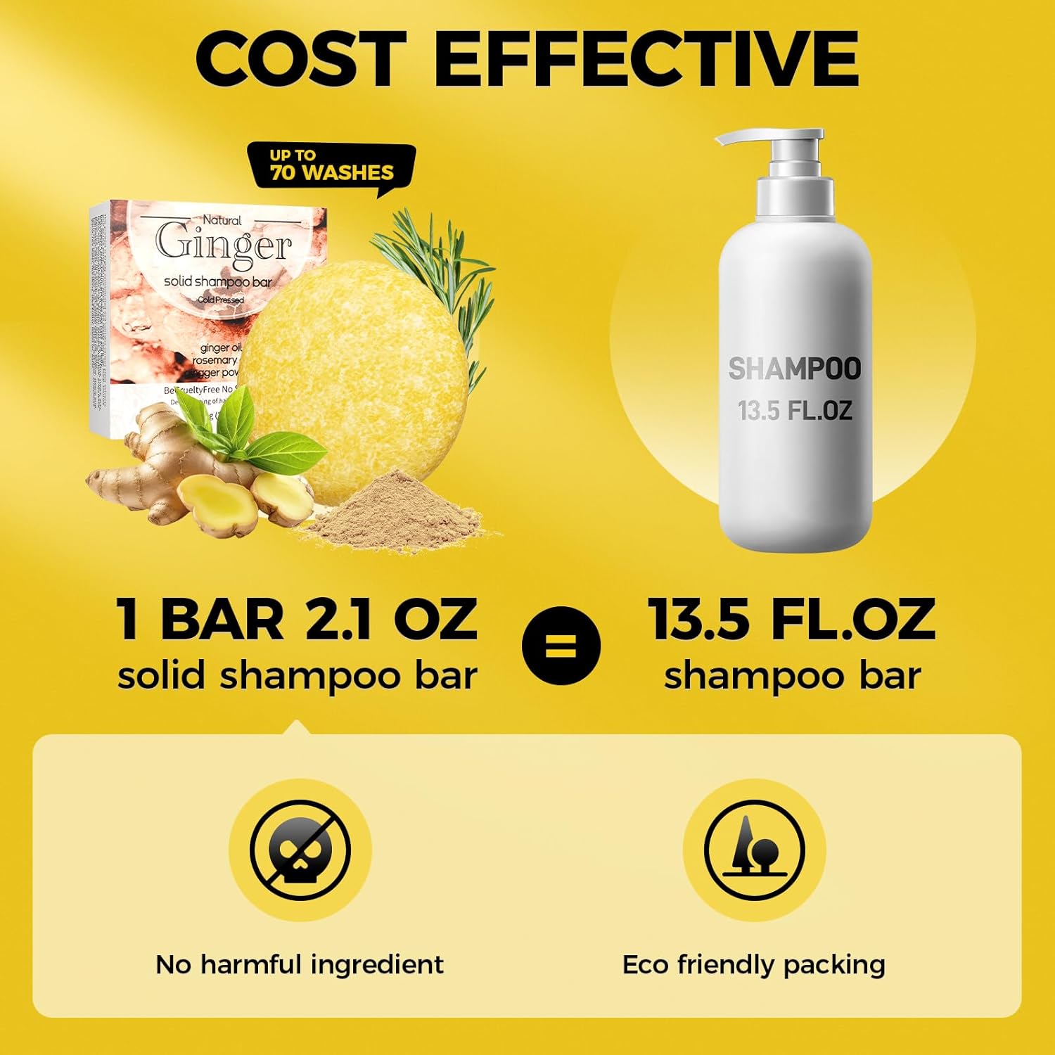 Barra de champú para el crecimiento del cabello, limpieza profunda del cuero cabelludo, masaje para el crecimiento del cabello, barra de champú