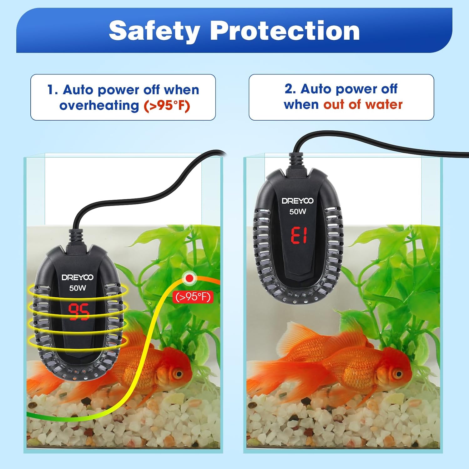 Paquete de 2 calentadores de acuario pequeños de 50 W, calentador sumergible para tanque de peces pequeños para calentador de tanque Betta Turtle de