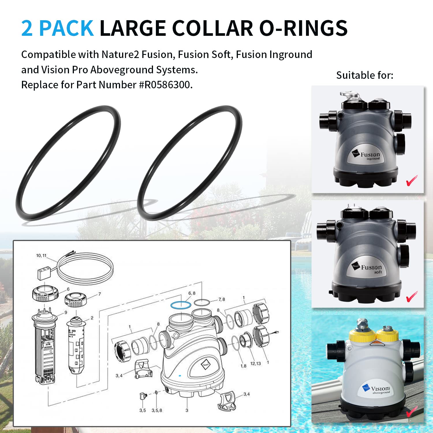 Paquete de 2 juntas tóricas de collar grande R0586300 para Jandy Zodiac Nature 2 Fusion, Fusion Soft, Fusion Inground y Vision Pro Aboveground