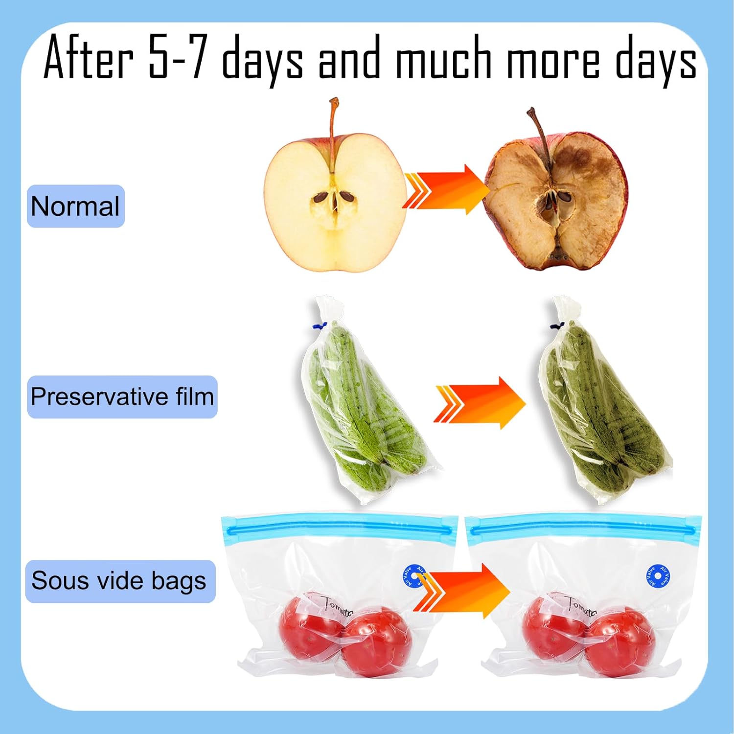Sous Vide Bags – 20 Pack Reusable Vacuum Zipper Bags, 3 Size Vacuum Sealer Bags and 2 Sealing Clips Set for Sous Vide Cooking, Food Storage Bags for