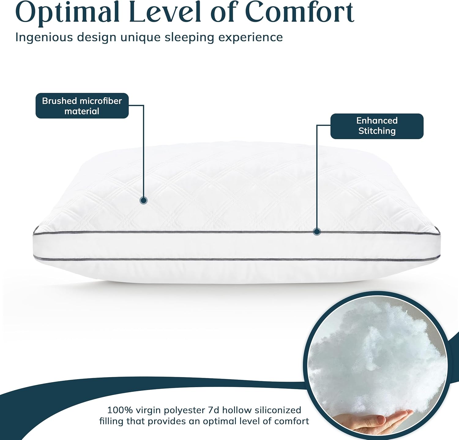 Lux Decor Collection – Juego de 2 almohadas con refuerzo, cómodas y transpirables para dormir, para dormir de lado, espalda y boca abajo (ribete