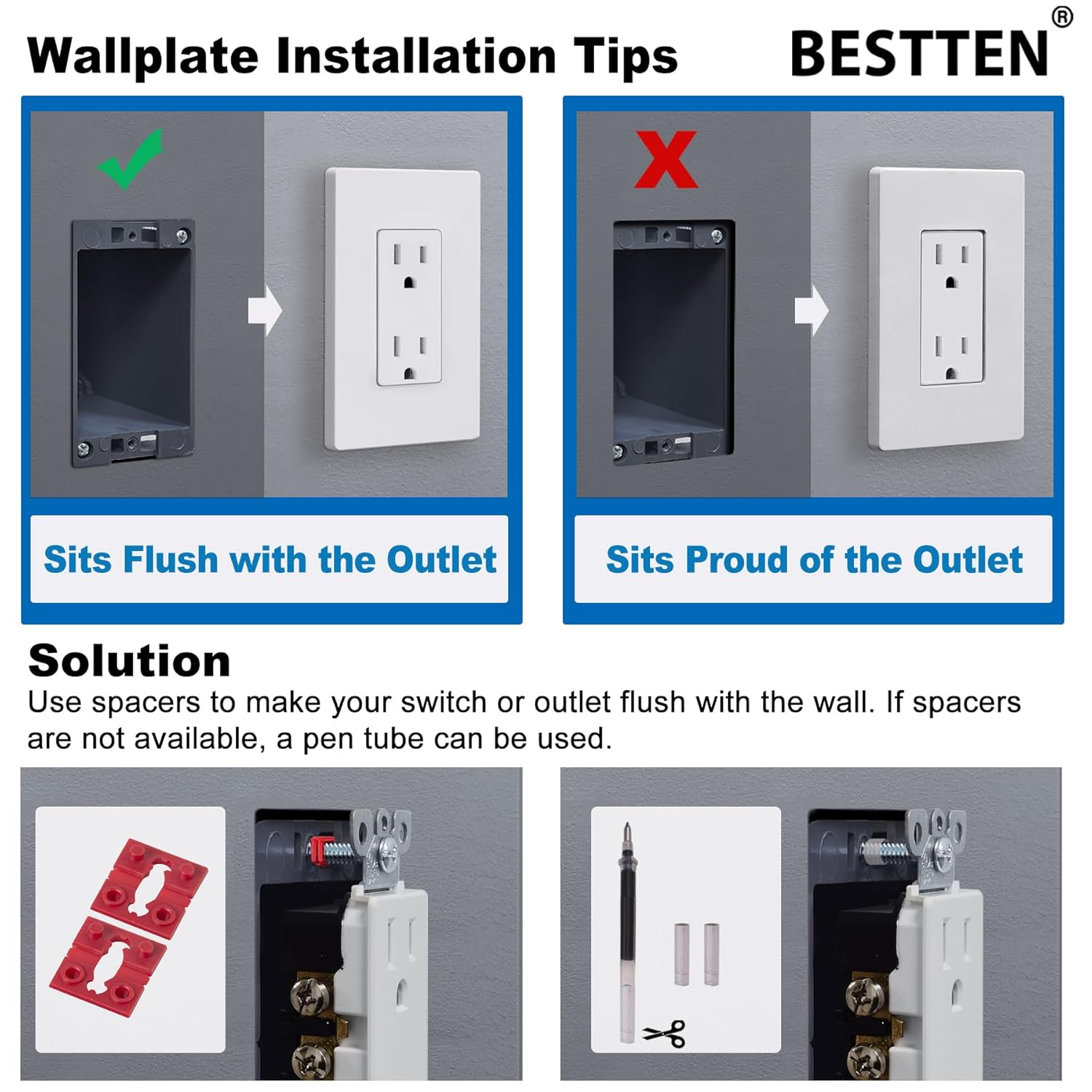 BESTTEN Toma de corriente decorativa de 15 amperios con resistente a manipulaciones, toma de pared eléctrica decorativa de 15 A, placas de pared sin
