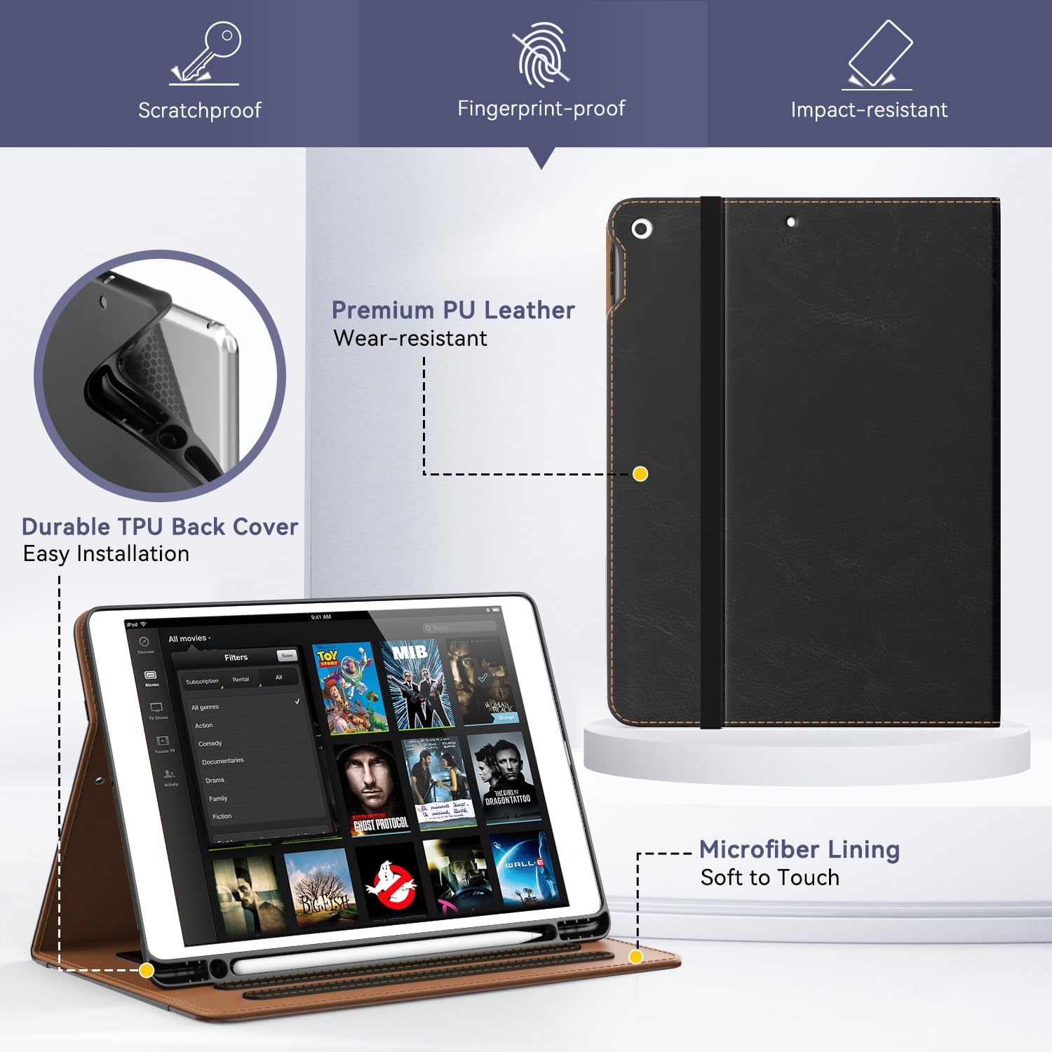 OKP Funda para iPad de 9 generación 2021  8 generación 20207 generación 2019 de 10.2 pulgadas con soporte de piel sintética de visión multiángulo