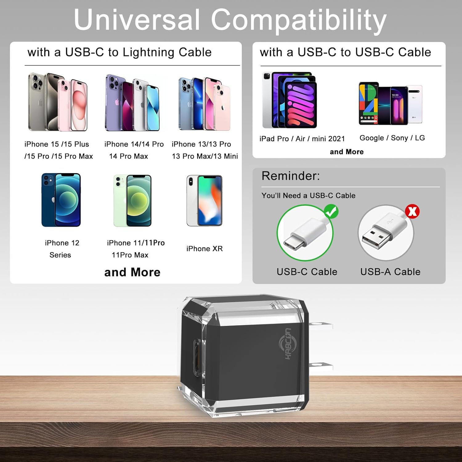 Bloque de cargador USB C de 20 W PD 3.0 Compat compacto de carga rápida con iPhone 1515 Plus15 Pro15 Pro Max1414 Pro14 Pro Max1313 Mini13 Pro13 Pro