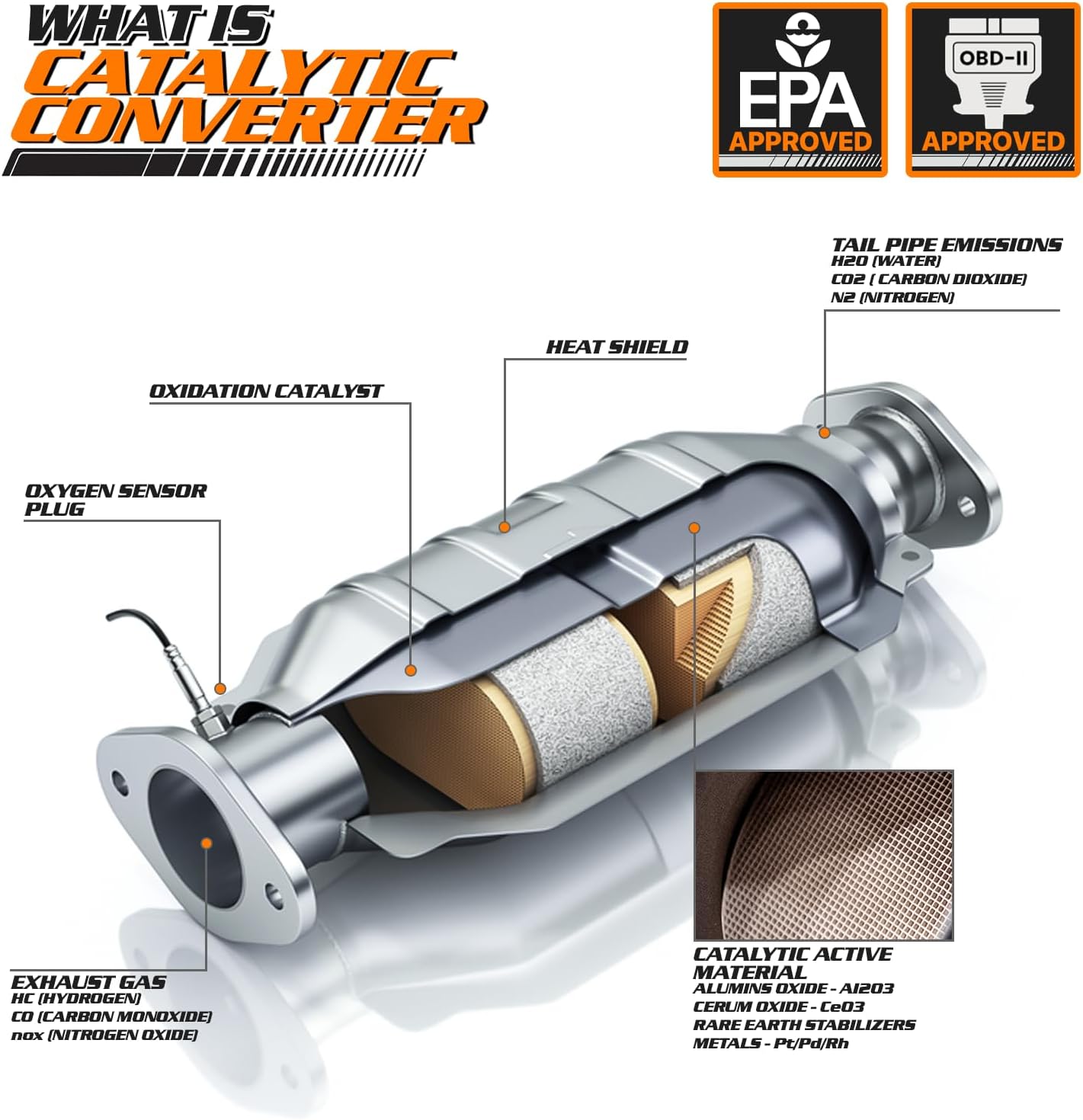 M-AUTO Colector de escape convertidor catalítico de reemplazo de ajuste directo para Honda Crv 1997 1998 1999 2000 2001 (compatible con EPA)