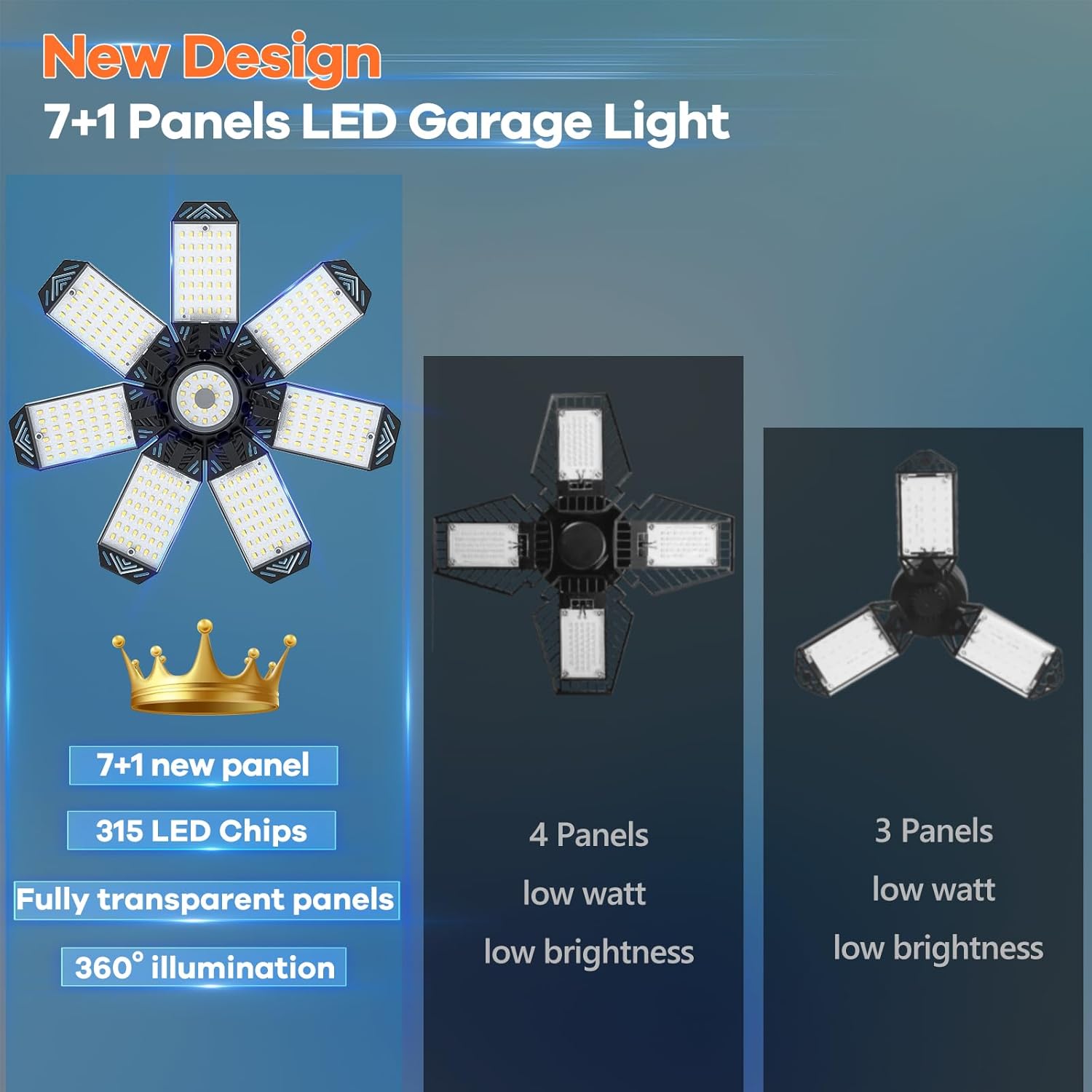 Paquete de 4 luces LED de garaje de 210 W, luces LED de garaje con 7 paneles deformables, 21000 lm 6500 K, luces de techo de garaje súper brillantes