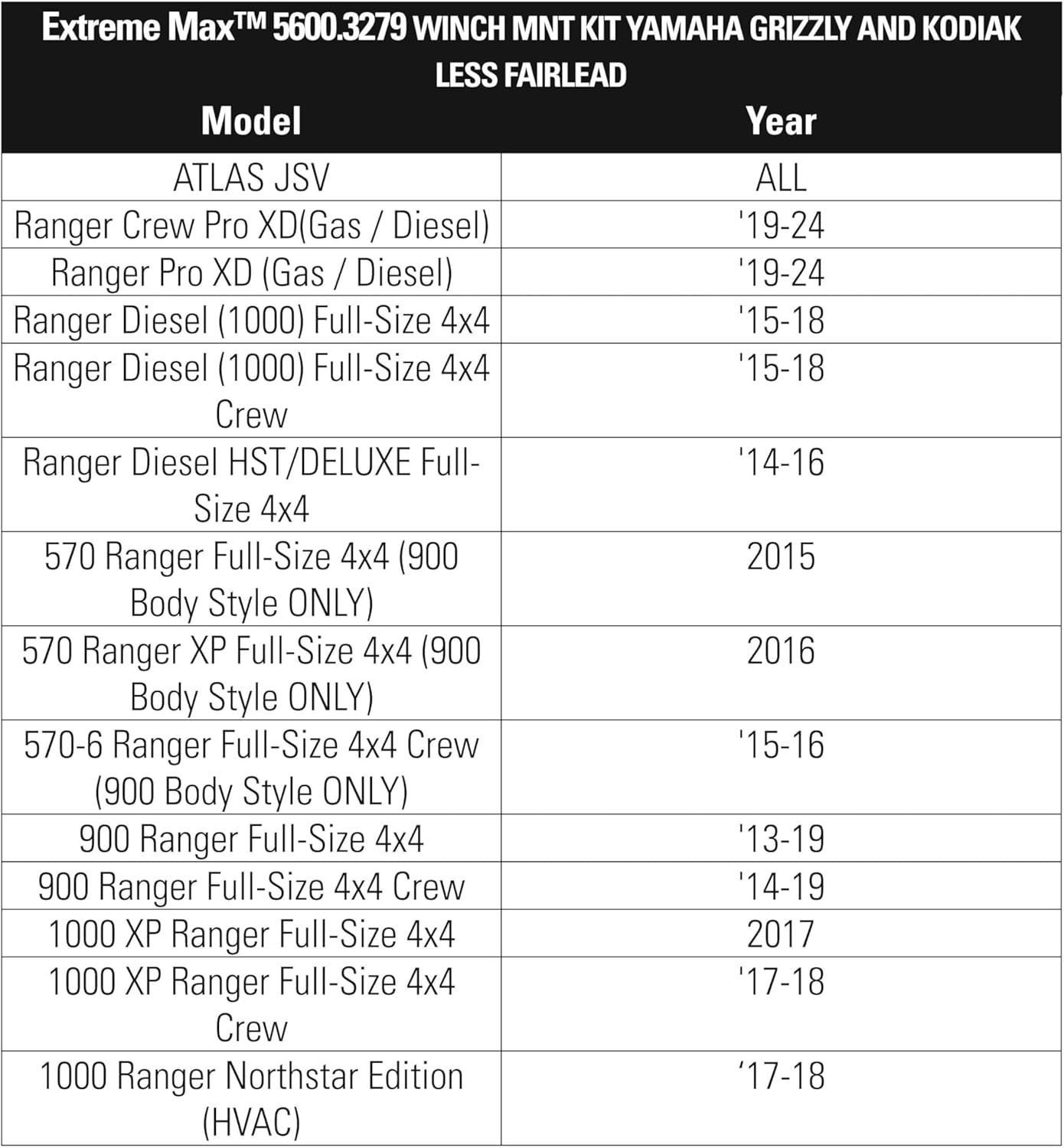 Extreme Max 5600.3279 Soporte de cabrestante ATV para Yamaha Grizzly 700 y Kodiak 700 (2016-2023)