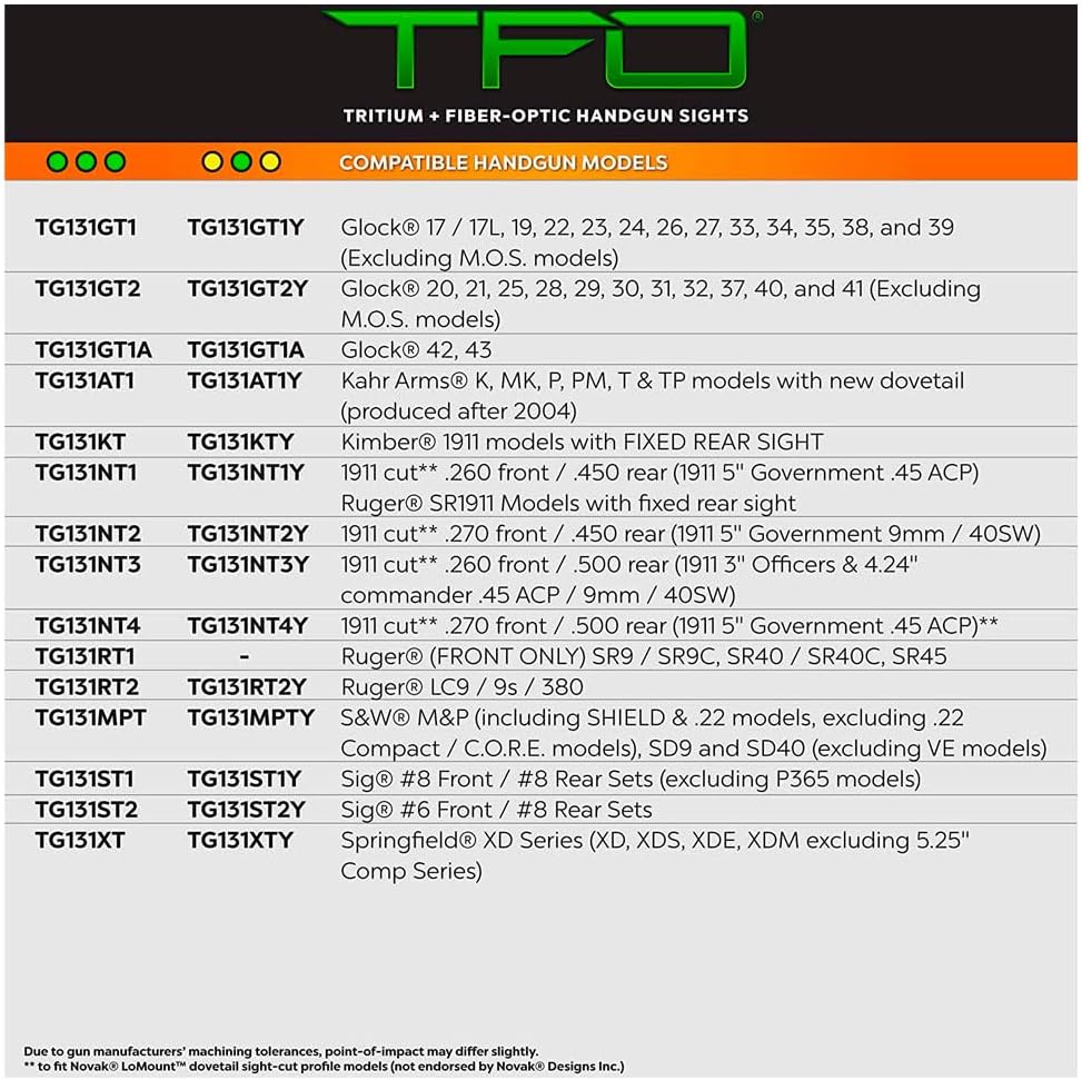 TRUGLO TFO Tritio y mira de pistola de fibra óptica  Juego de mira nocturna delantera y trasera compacta duradera de alta visibilidad, compatible