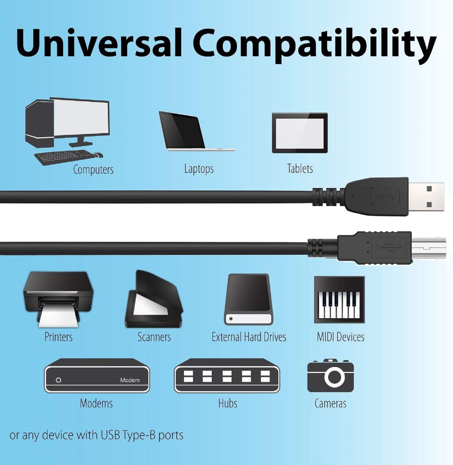 Cable USB de 6 pies para escáner Fujitsu SCANSNAP iX500