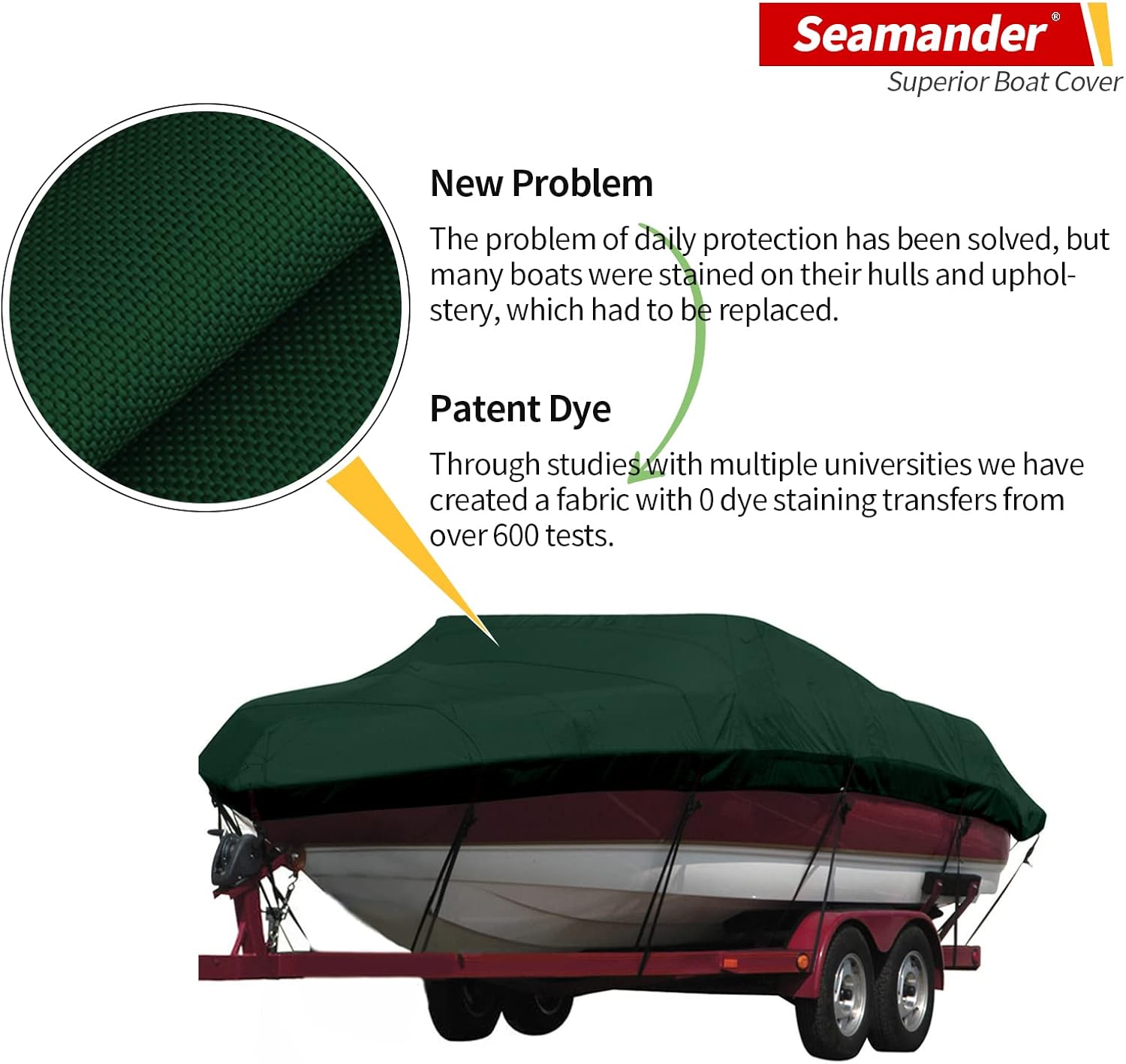 Cubierta Seamander para lancha, resistente e impermeable para casco en V, de tres cascos, para pesca, esquí, estilo profesional para poca