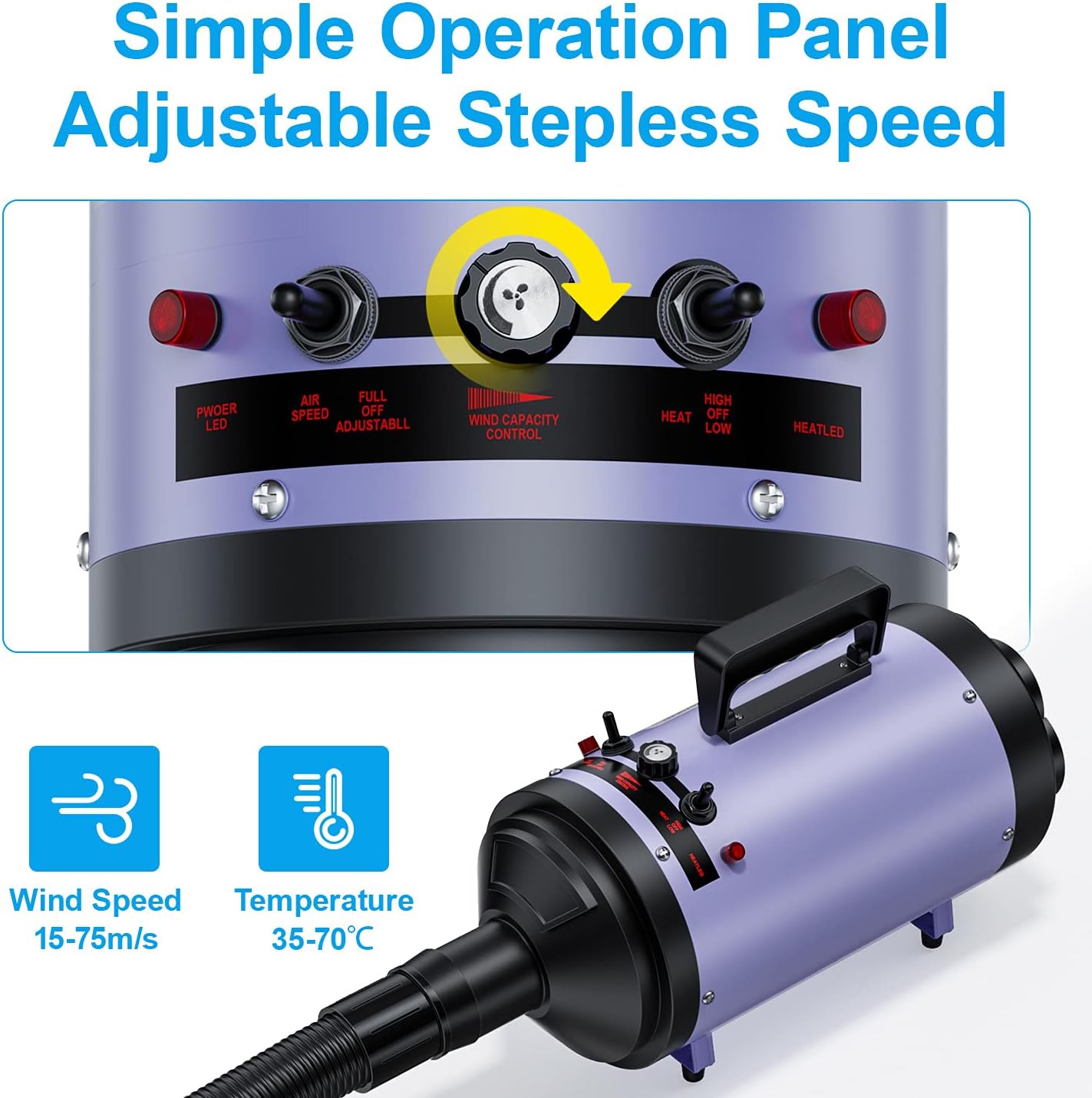 Secador profesional de 4.3 HP, soplador de pelo de perro ajustable de velocidad variable, secadora de aseo para perros con calentador de bajo ruido