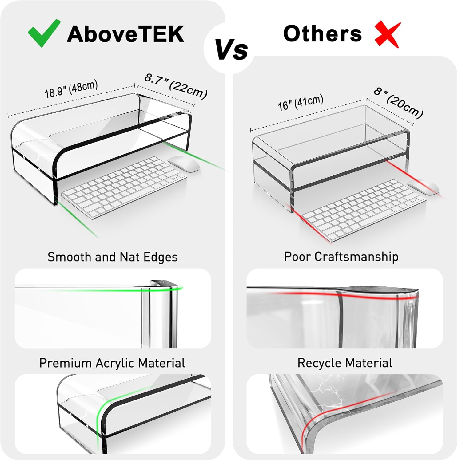 AboveTEK Soporte de monitor acrílico de 2 niveles, elevador de computadora para oficina en casa, elevador de monitor transparente para
