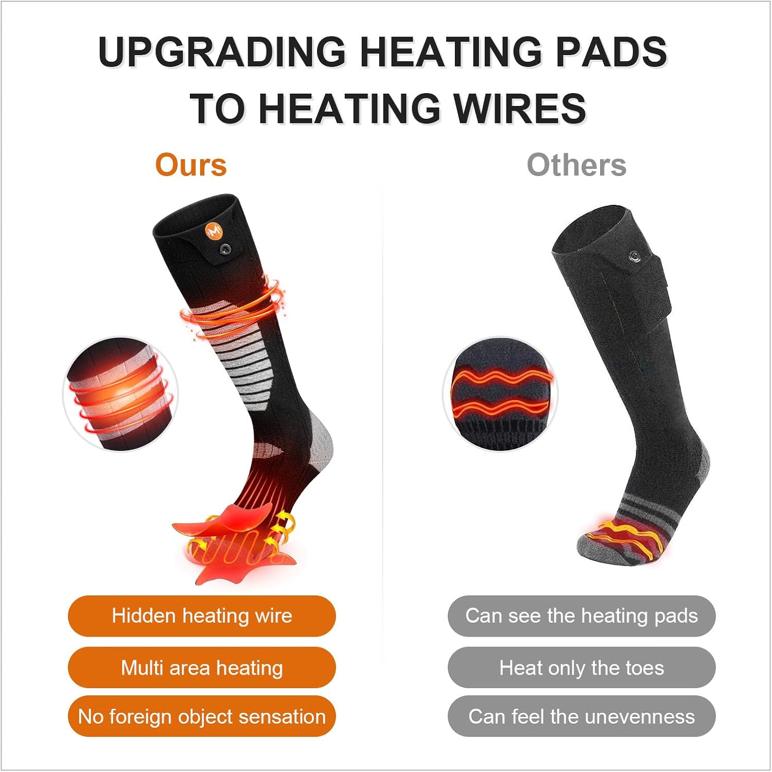 Calcetines eléctricos recargables controlados por aplicación MewaMaA para hombres y mujeres, calentadores de pies para senderismo, ciclismo,